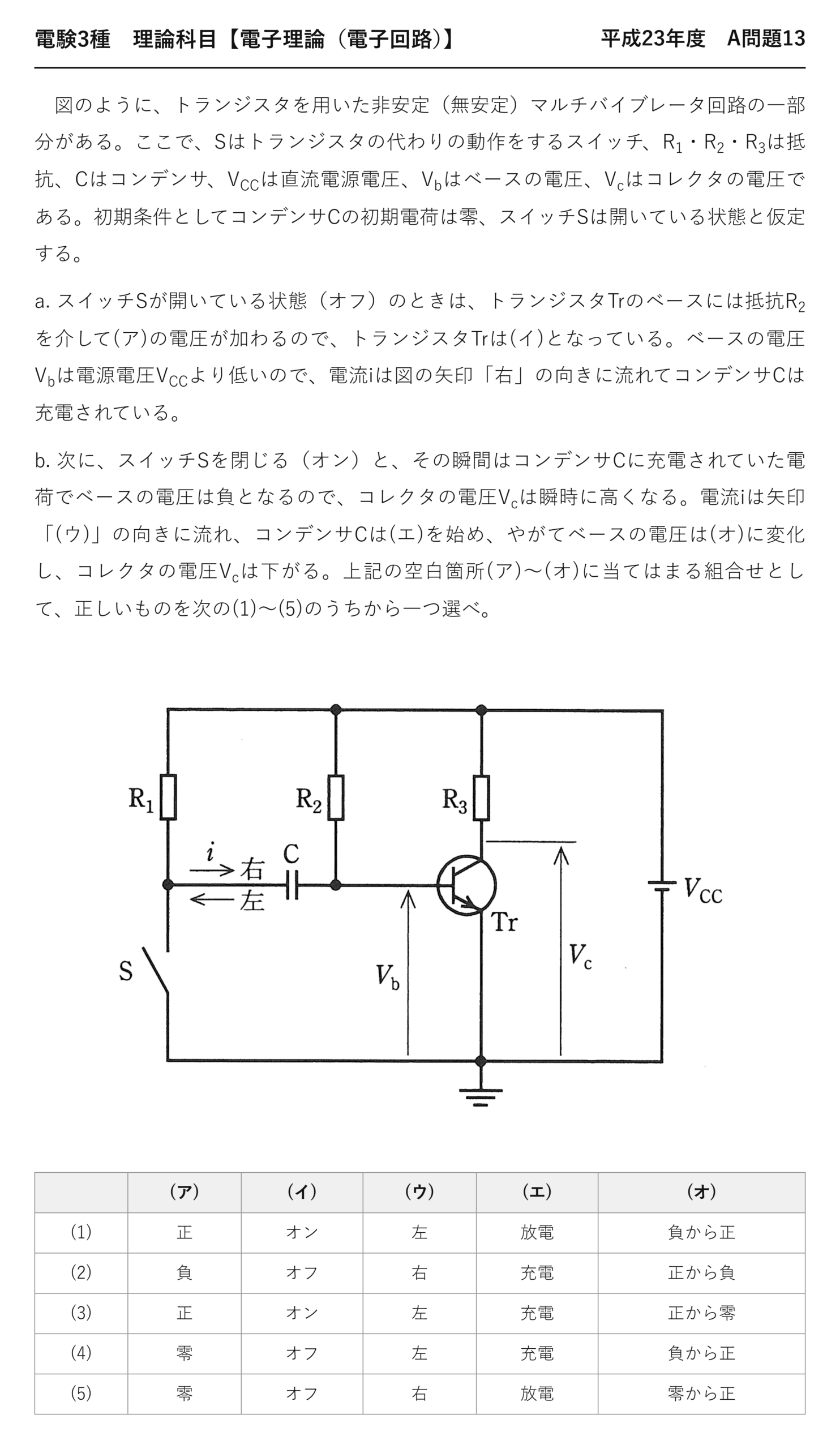 電験3種 理論科目 電子回路 平成23年度 A問題13 問題文