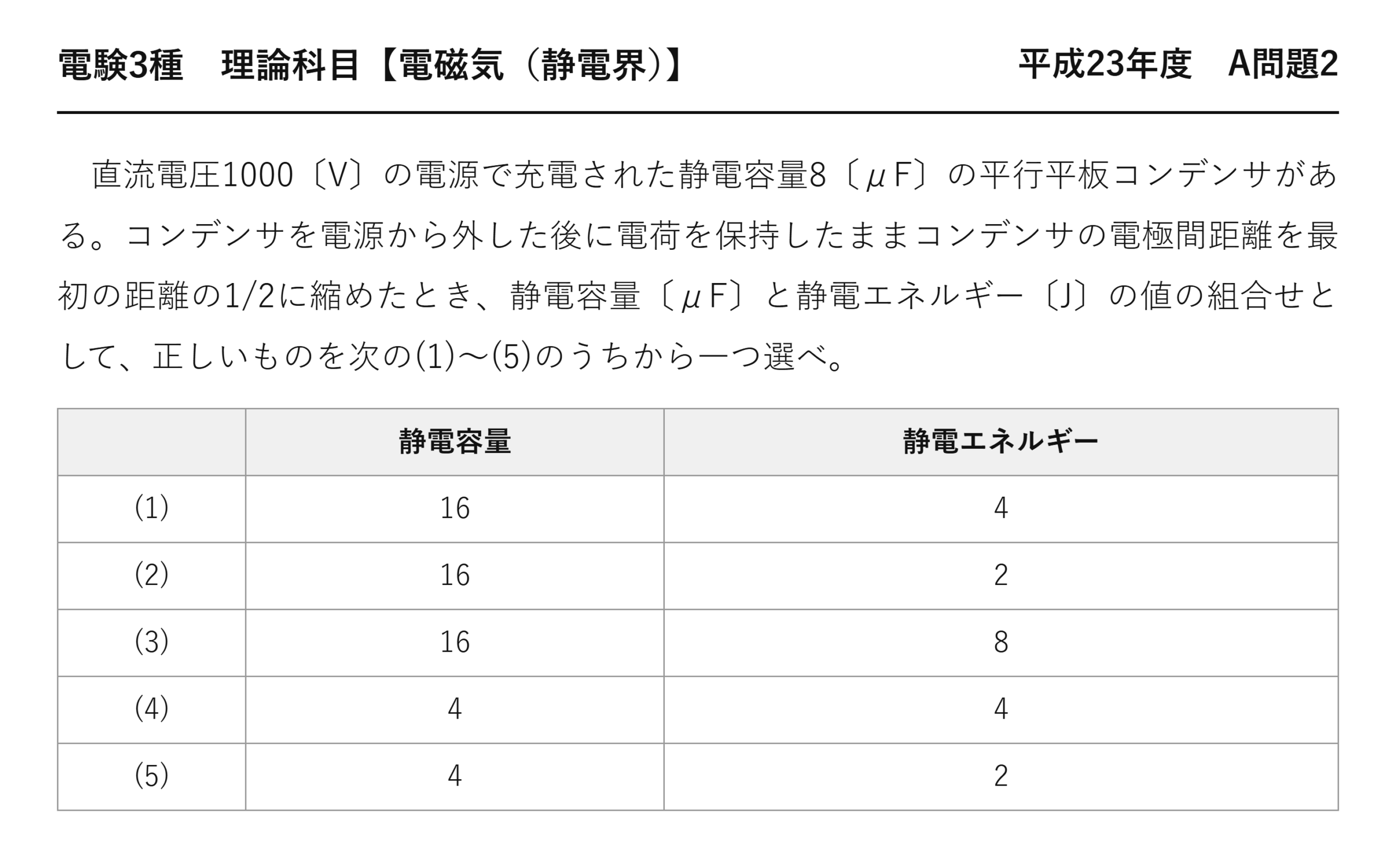 電験3種 理論科目 静電界 平成23年度 A問題2 問題文