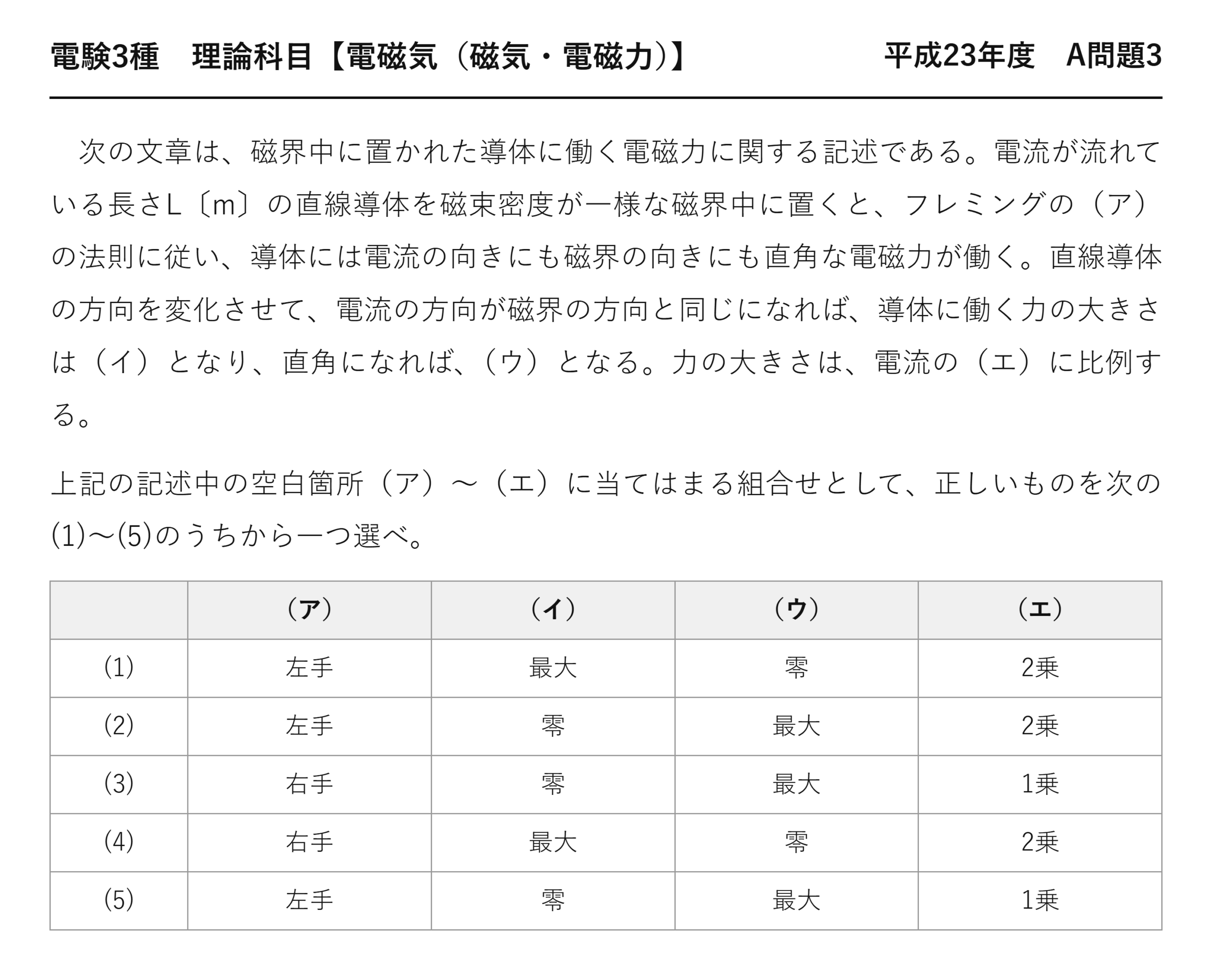 電験3種 理論科目 磁気・電磁力 平成23年度 A問題3 問題文