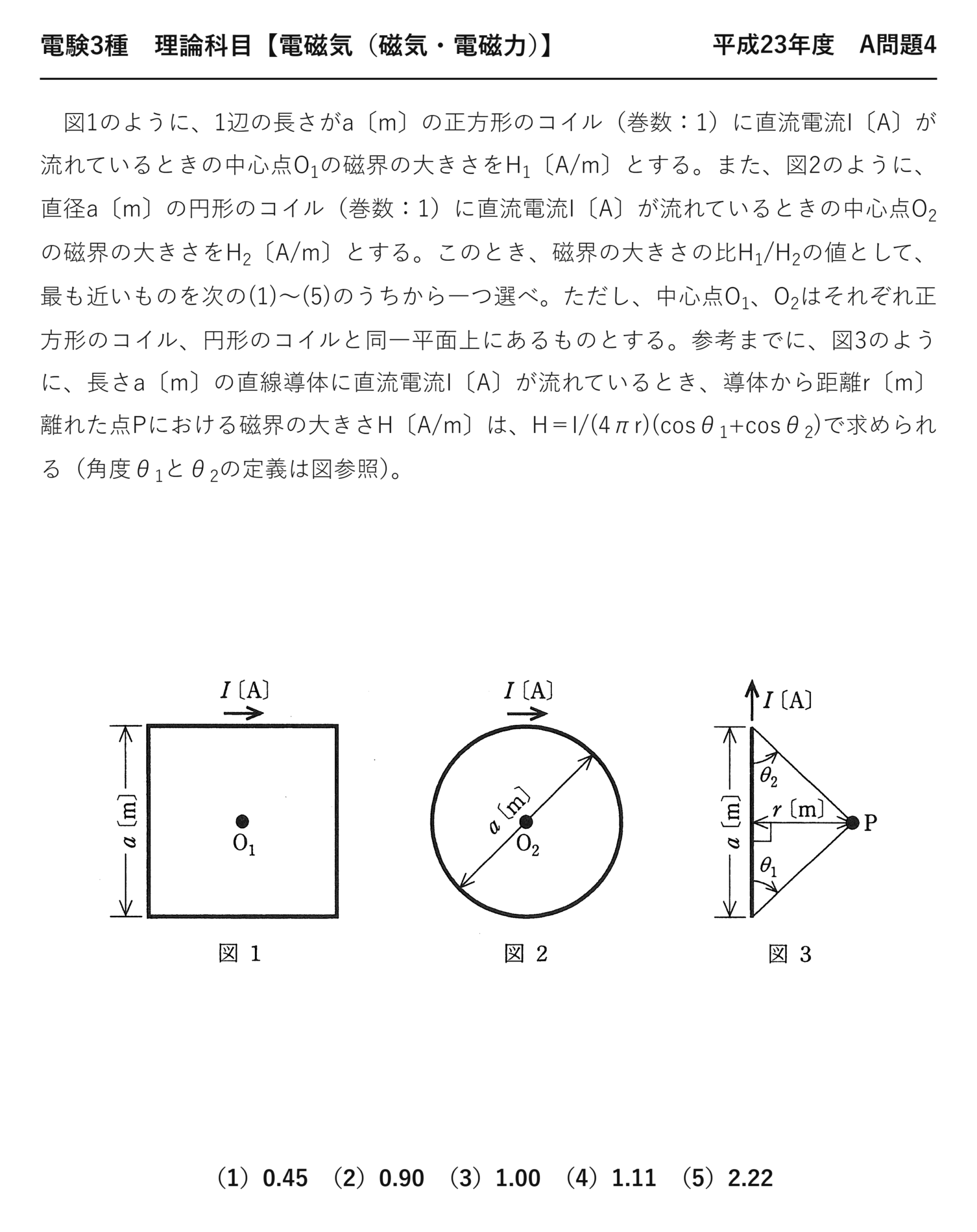 電験3種 理論科目 磁気・電磁力 平成23年度 A問題4 問題文