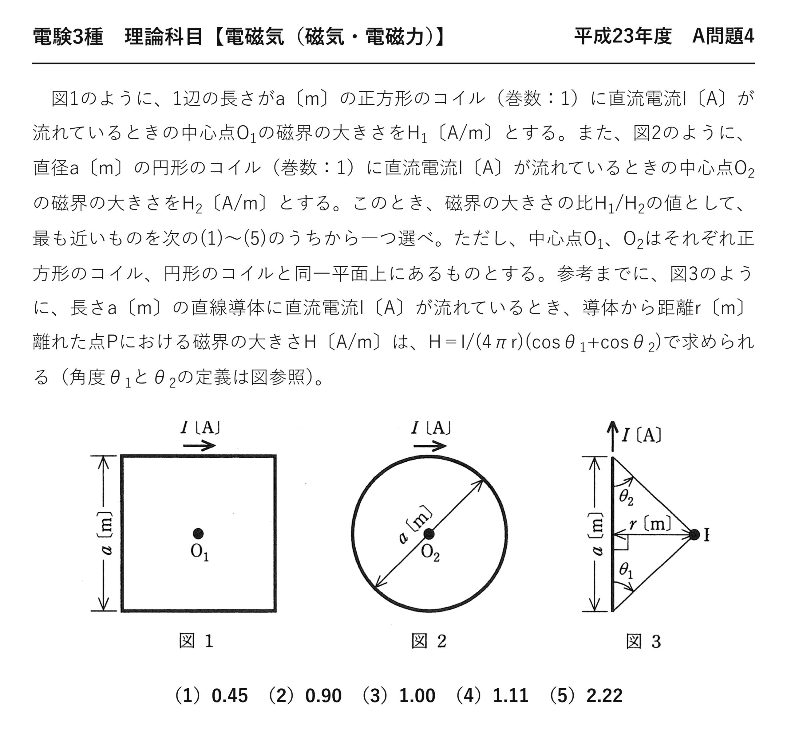 電験3種 理論科目 磁気・電磁力 平成23年度 A問題4 問題文