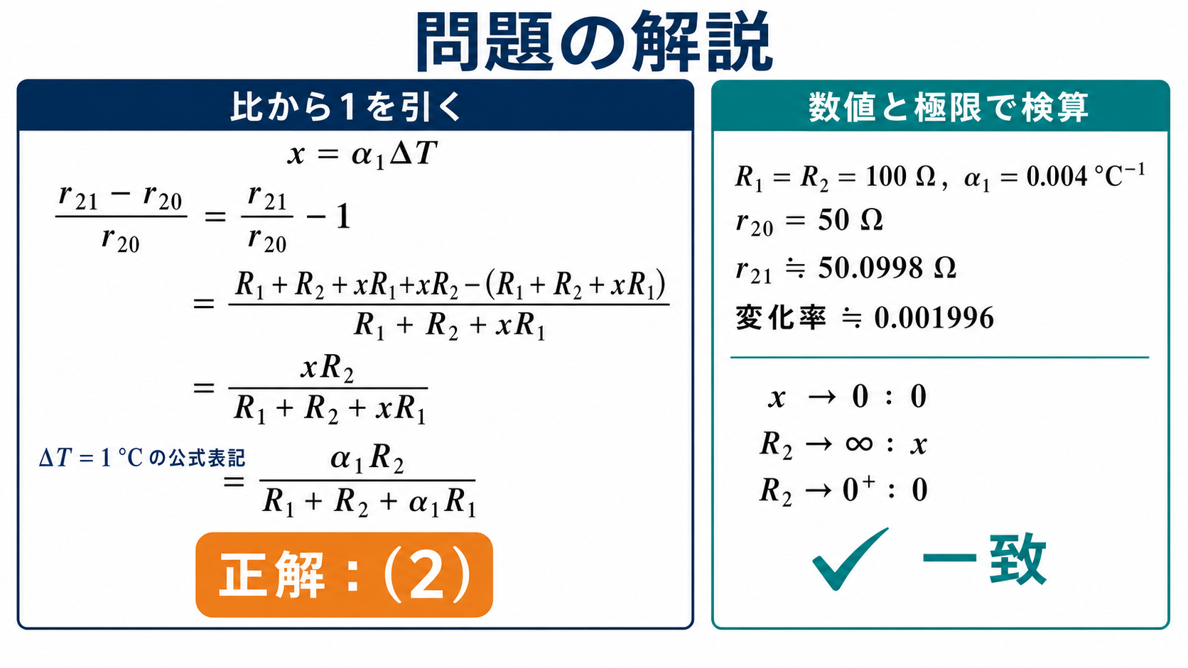 変化率をr21割るr20引く1として整理し、xR2割るR1足すR2足すxR1、公式表記α1R2割るR1足すR2足すα1R1、正解2を数値と極限で検算する問題の解説図