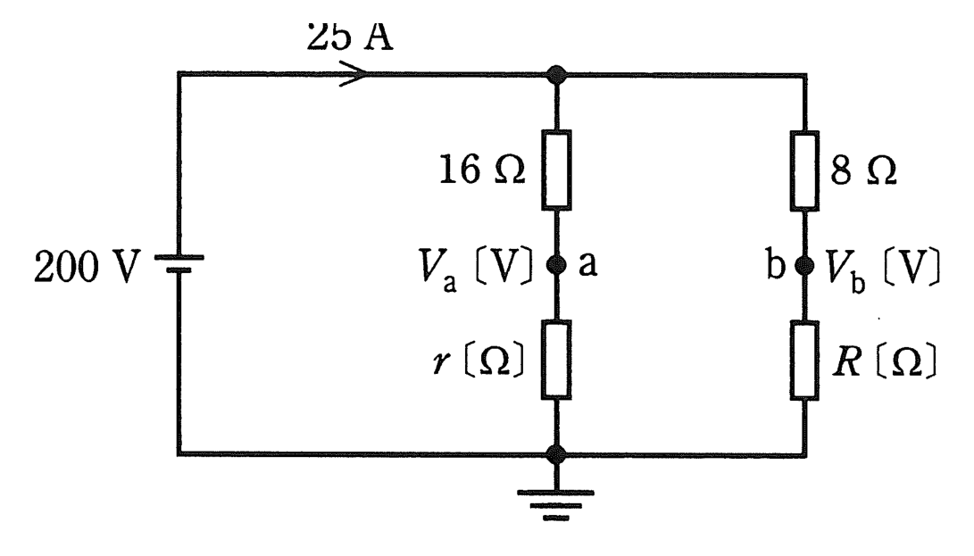 図　200V電源と2つの分圧枝（16Ω・r／8Ω・R）の回路（問題図）