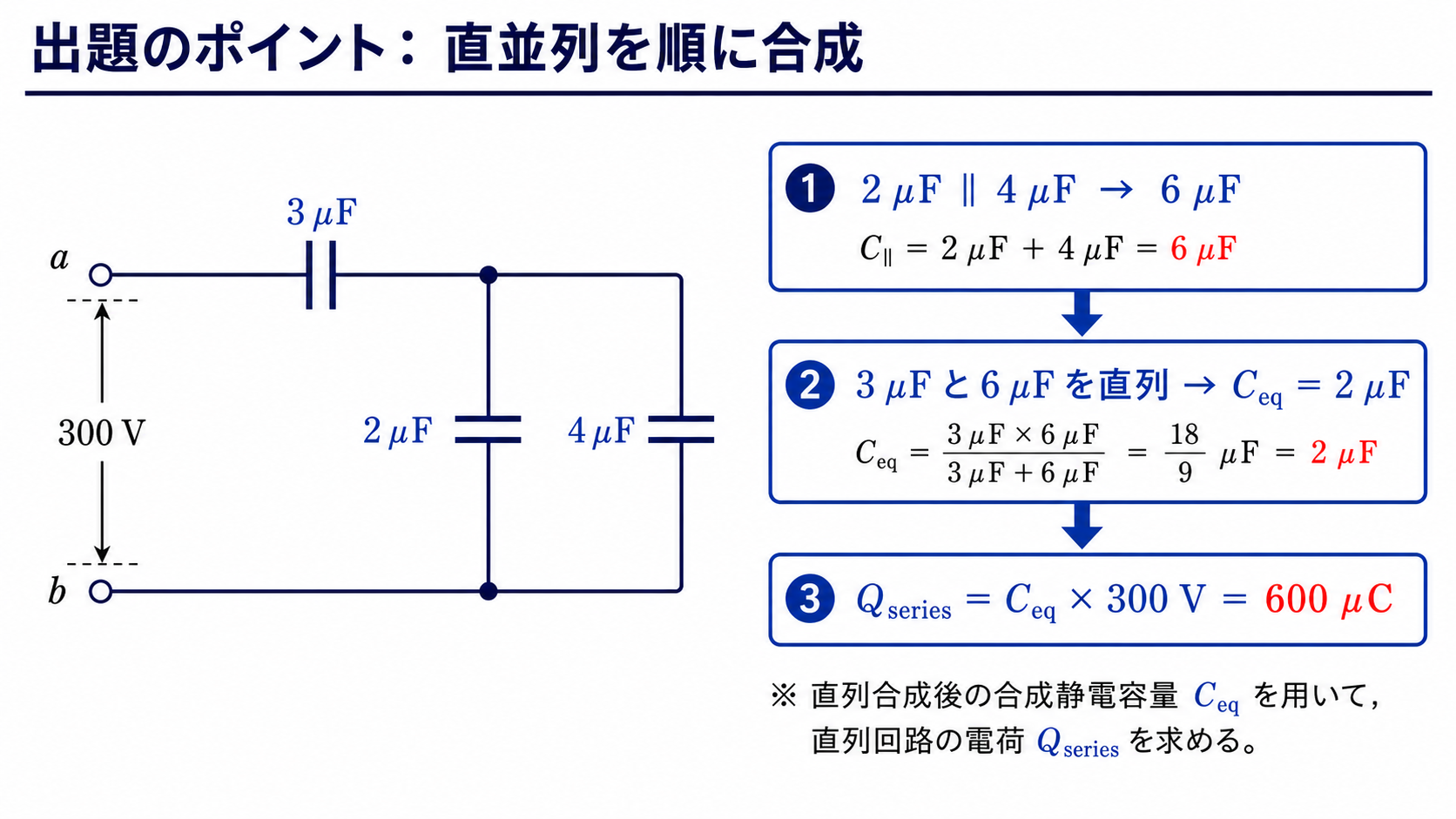 3μFと2μF・4μFの直並列コンデンサ回路を合成する手順