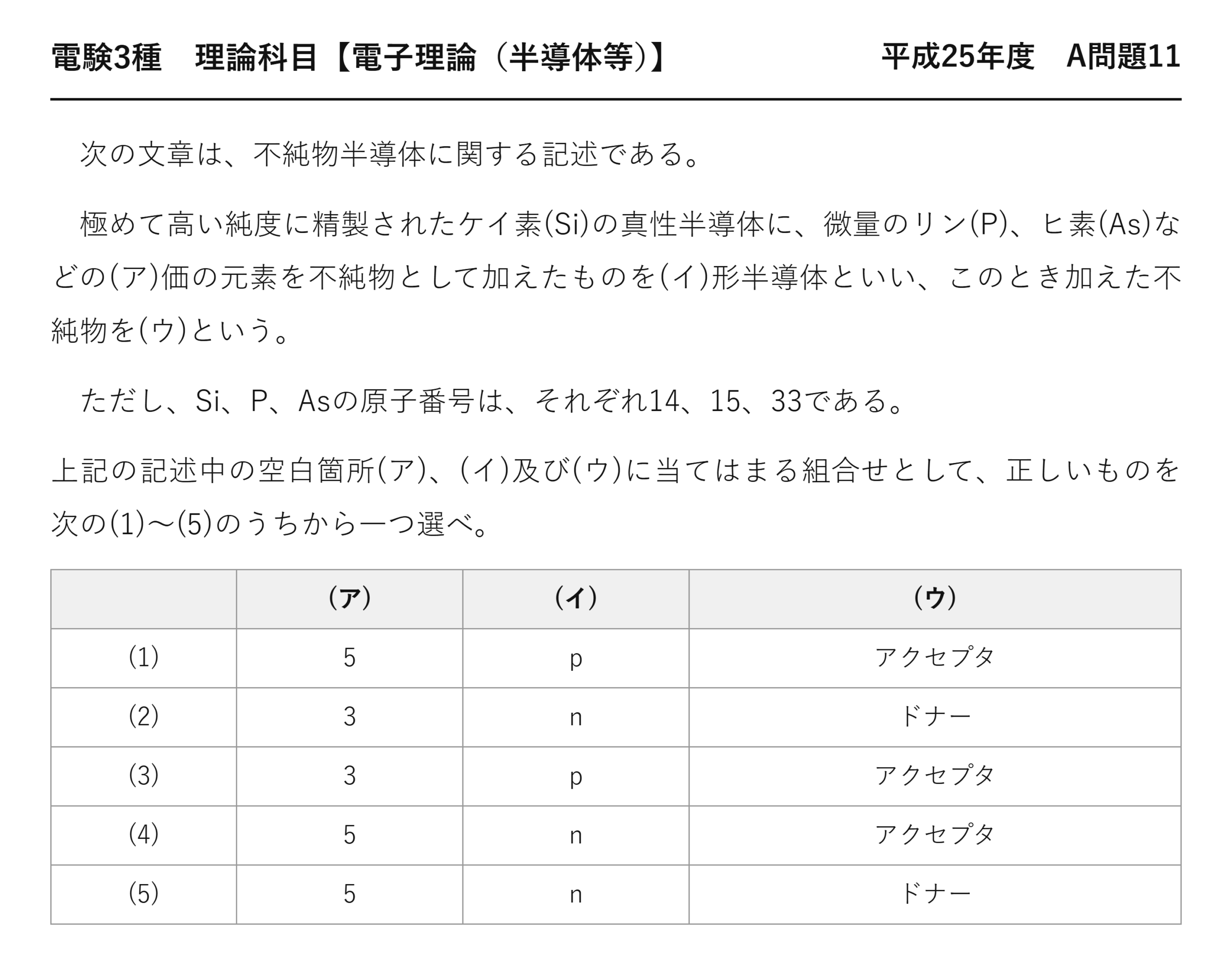 電験3種 理論科目 半導体等 平成25年度 A問題11 問題文