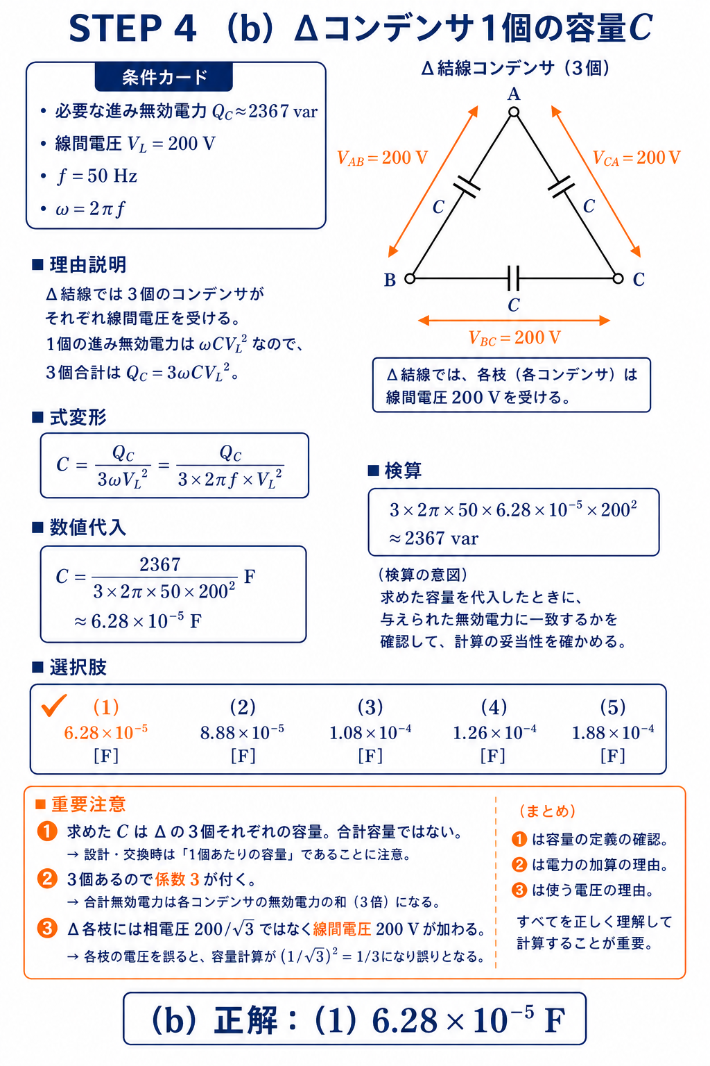 デルタ結線コンデンサ3個が各枝で線間電圧200Vを受けることからQcイコール3オメガC線間電圧二乗を用い、1個当たりの容量6.28かける10のマイナス5乗ファラッドを求める解説