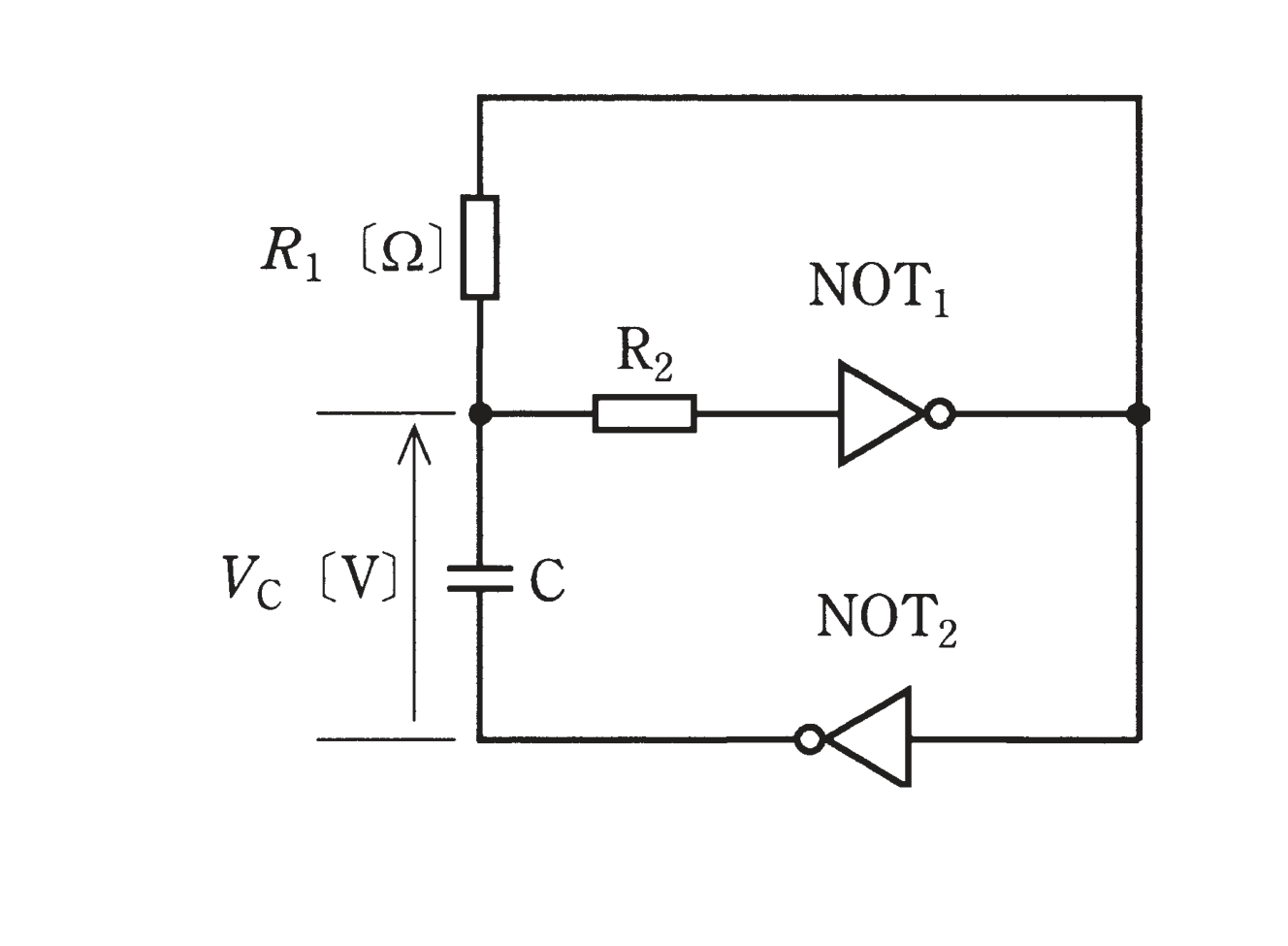 図 NOT IC・コンデンサC・抵抗を用いた非安定マルチバイブレータの原理図(R1・R2・C・NOT1・NOT2)(問題図)