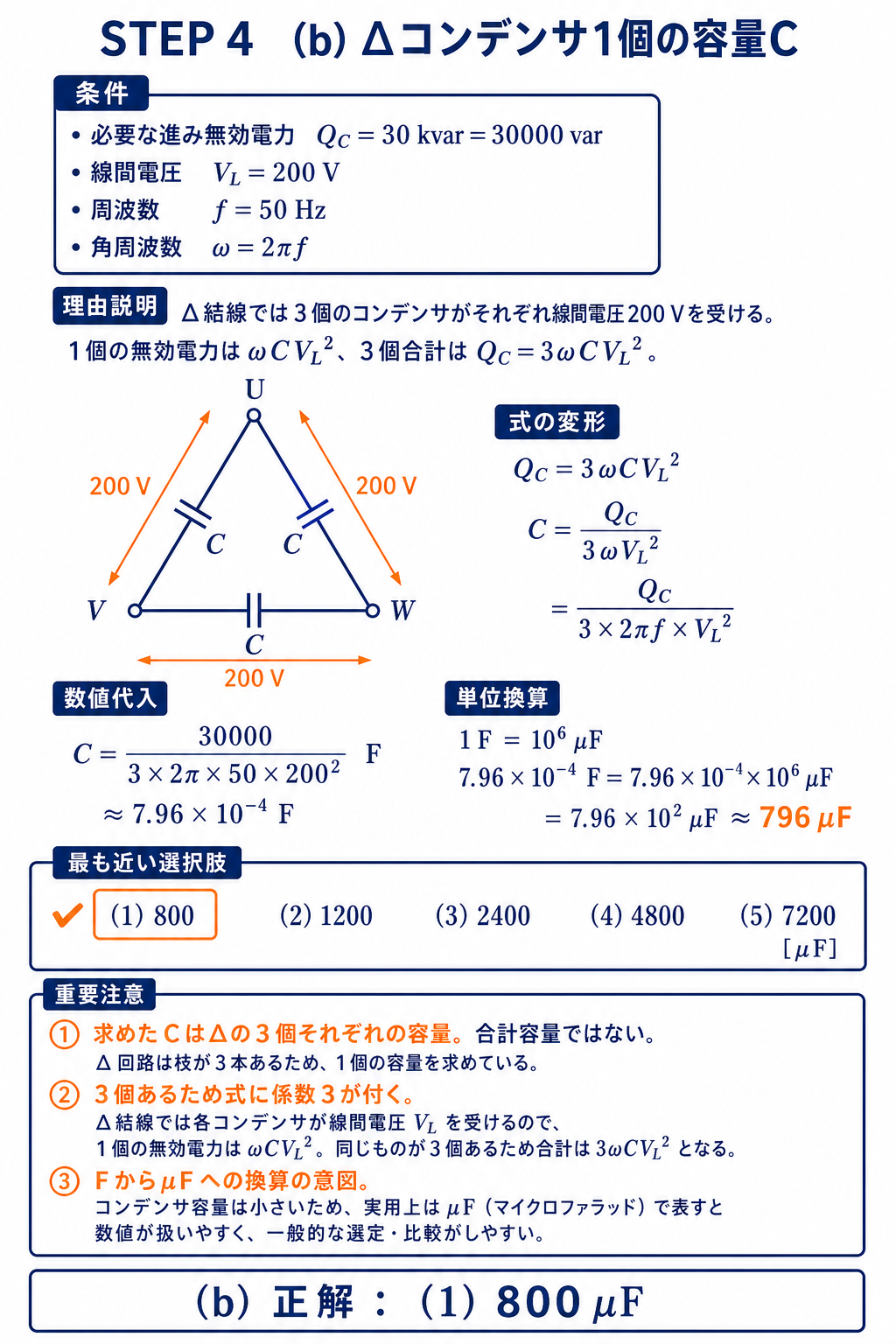 必要な進み無効電力30kvarとデルタ結線コンデンサの式Qcイコール3オメガC線間電圧二乗から、1個当たりの容量796マイクロファラッドを計算し選択肢1の800マイクロファラッドを選ぶ解説
