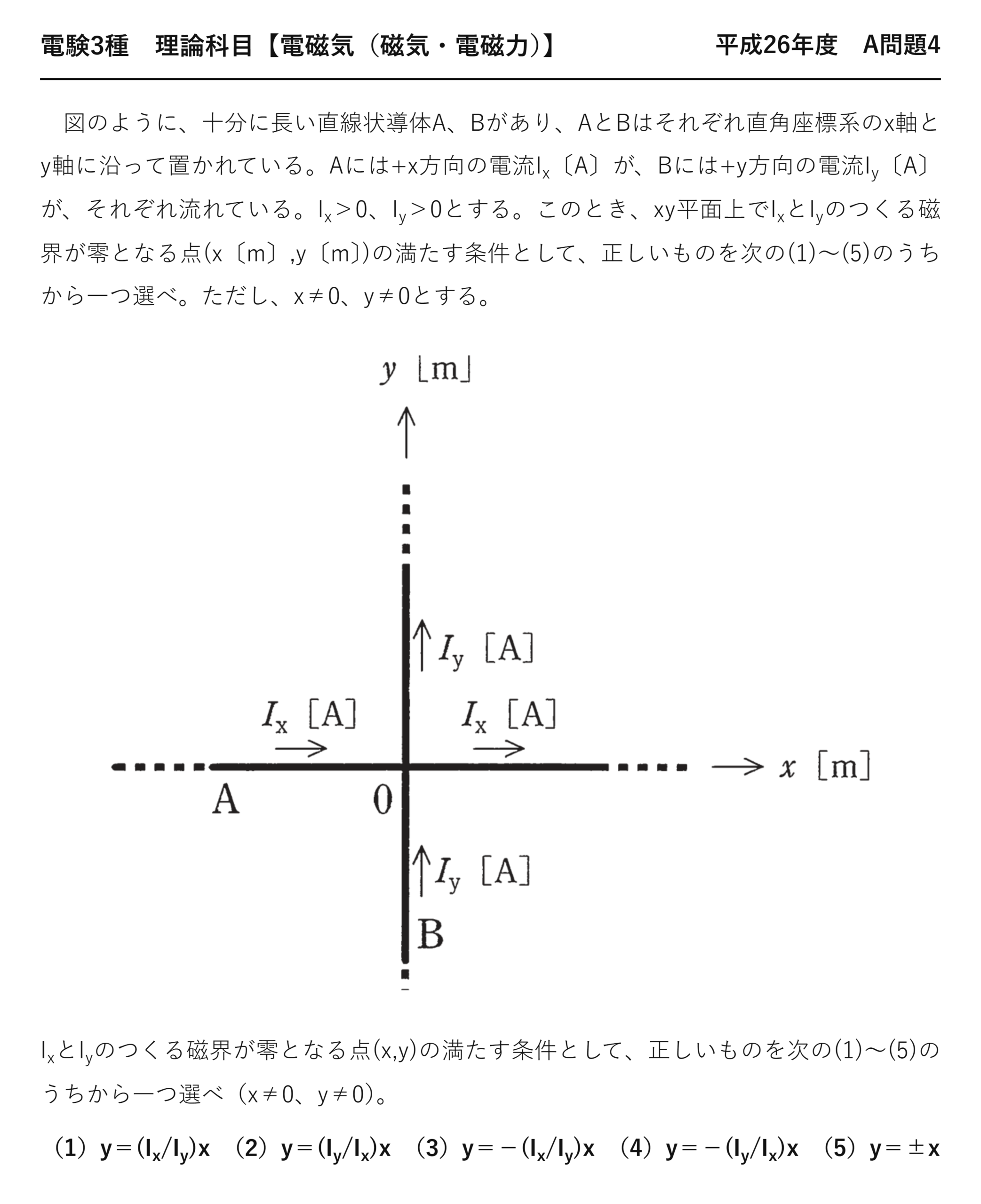 電験3種 理論科目 磁気・電磁力 平成26年度 A問題4 問題文