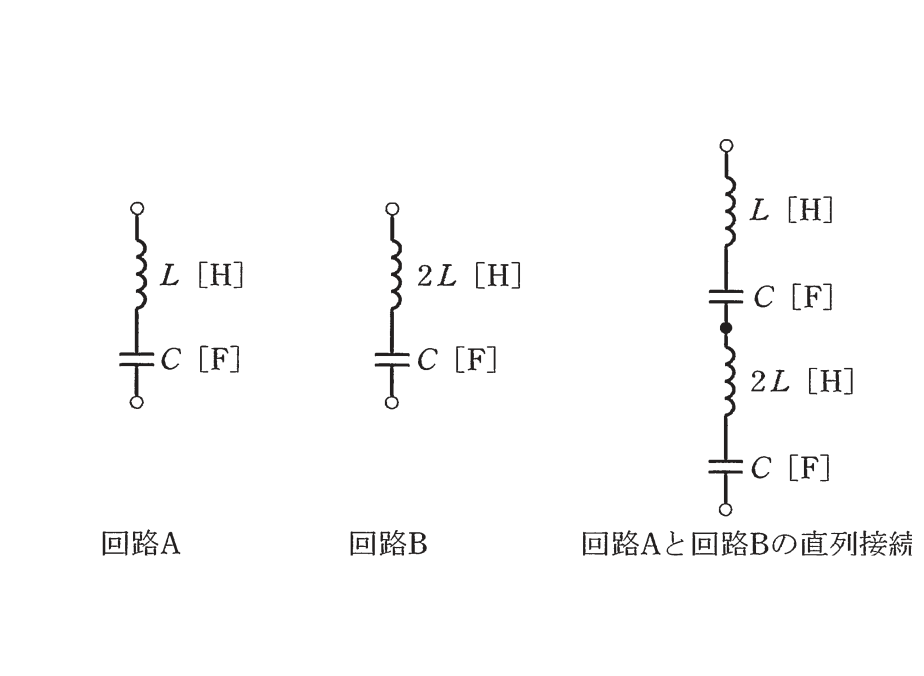 図　回路A（L・C）／回路B（2L・C）／AとBの直列接続（問題図）