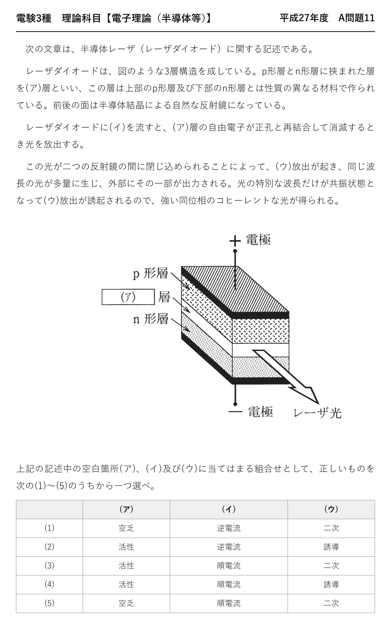 電験3種 理論科目 半導体等 平成27年度 A問題11 問題文