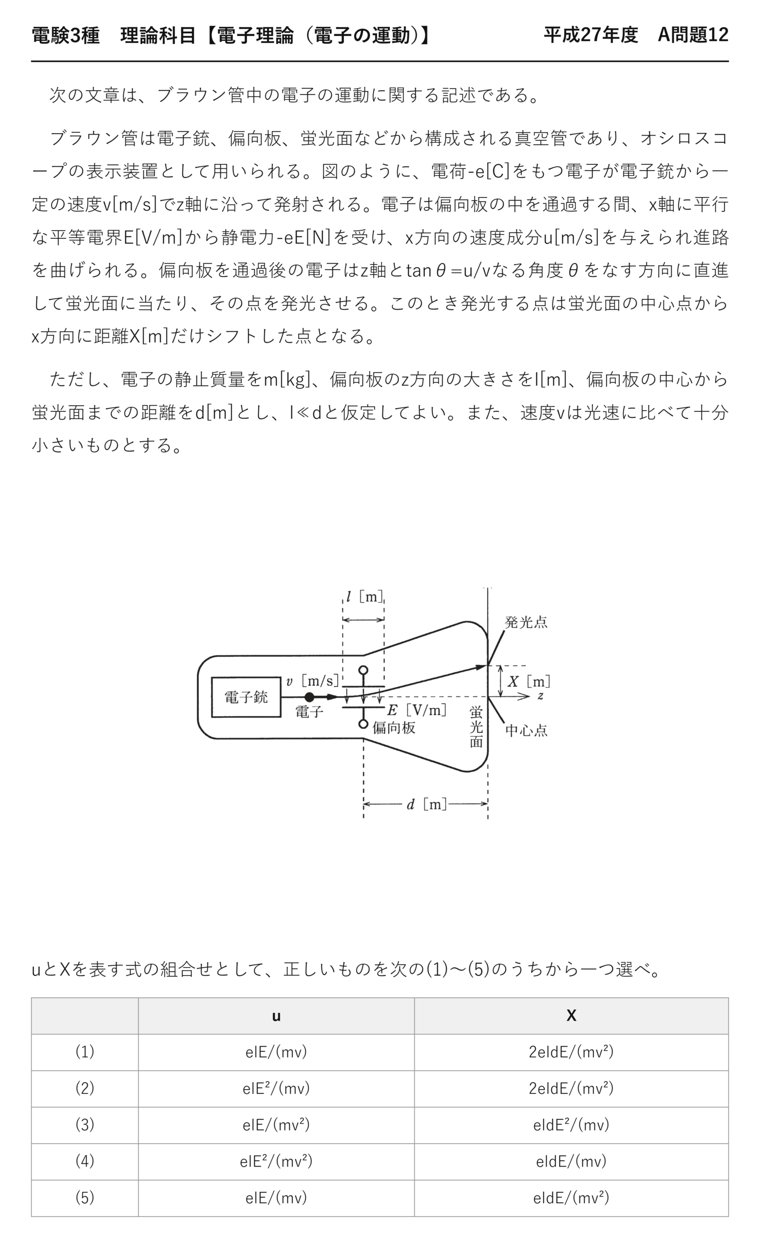 電験3種 理論科目 電子の運動 平成27年度 A問題12 問題文