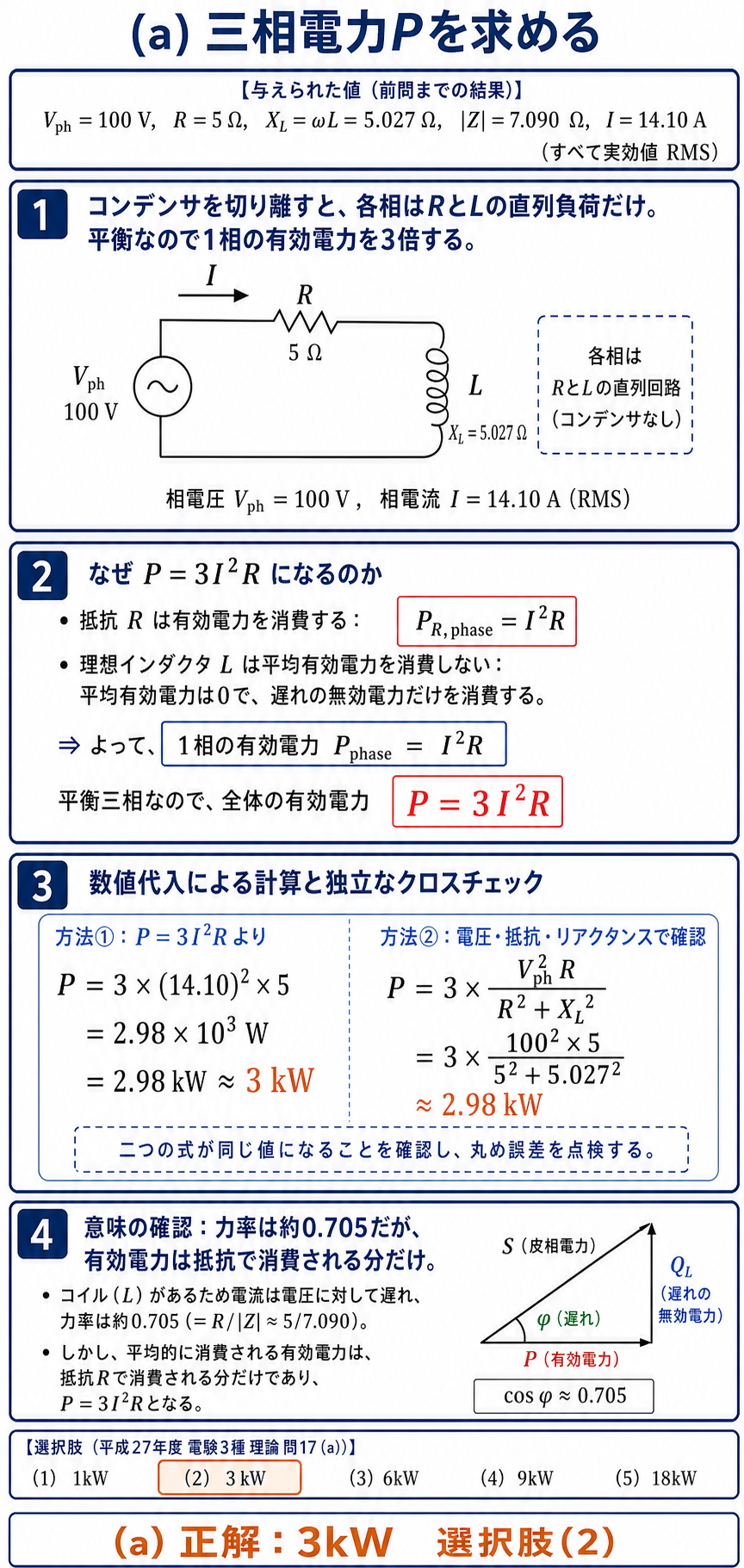 平衡三相Y接続RL負荷の有効電力をPイコール3I二乗Rで求め、2.98キロワットから選択肢2の3キロワットを選ぶ解説図