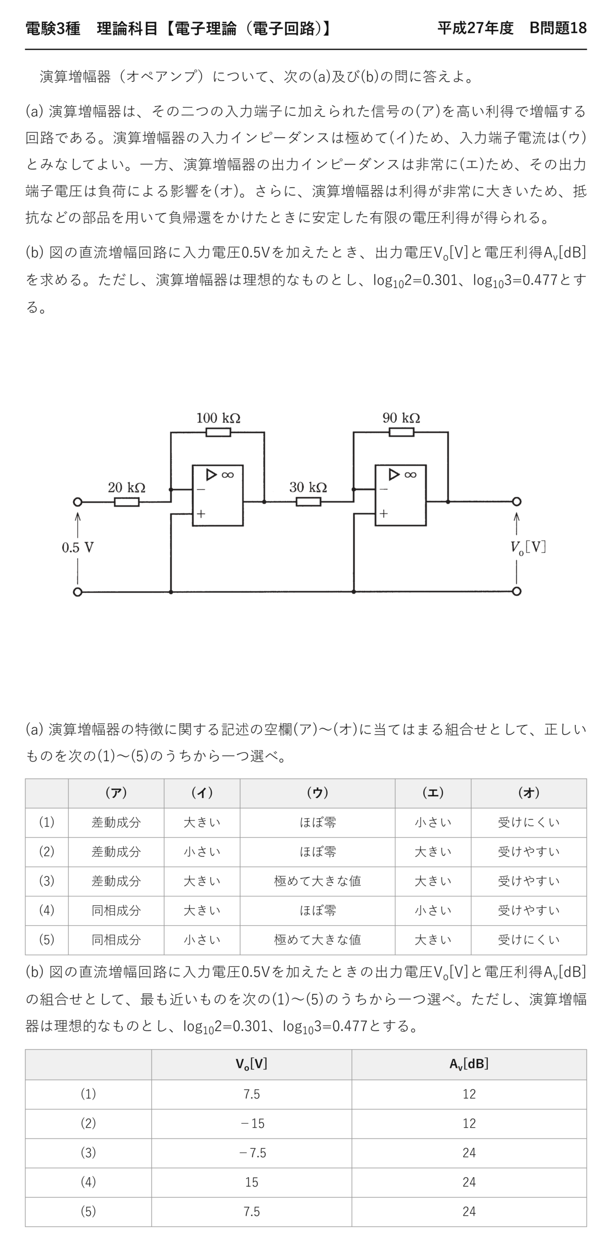電験3種 理論科目 電子回路 平成27年度 B問題18 問題文