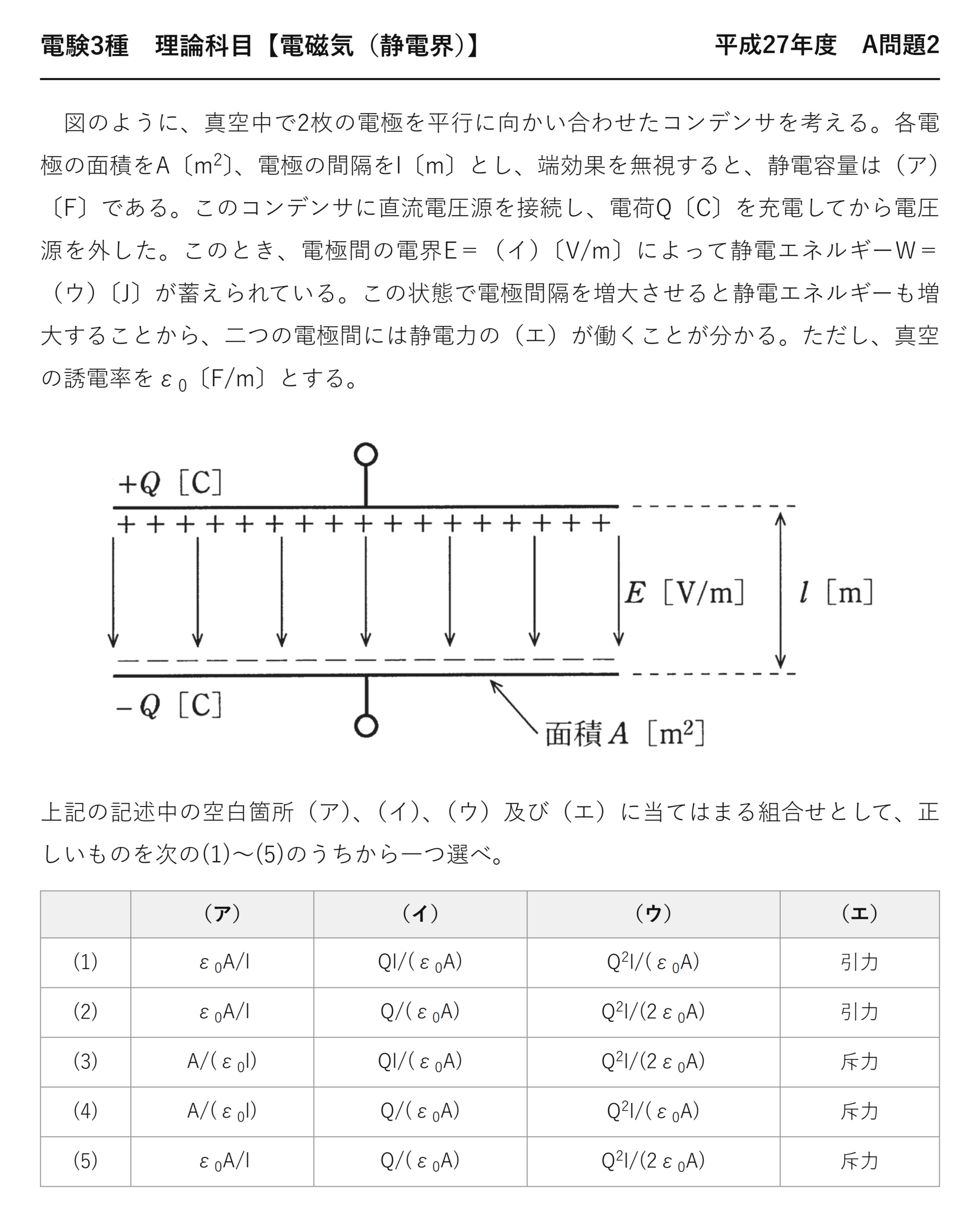 電験3種 理論科目 静電界 平成27年度 A問題2 問題文