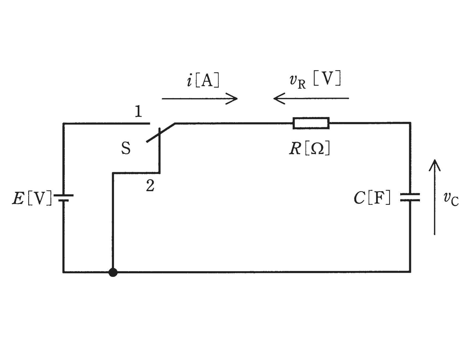 図　E電源・S(1/2)・R・CのRC回路（問題図）