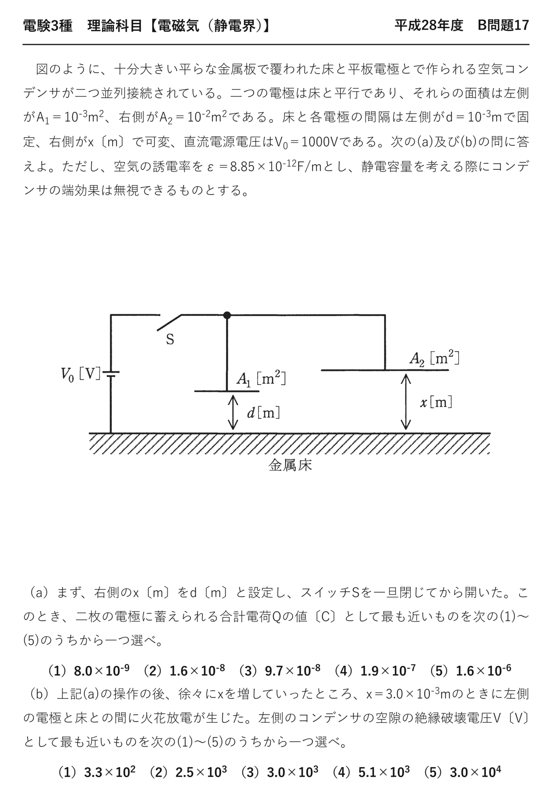 電験3種 理論科目 静電界 平成28年度 B問題17 問題文