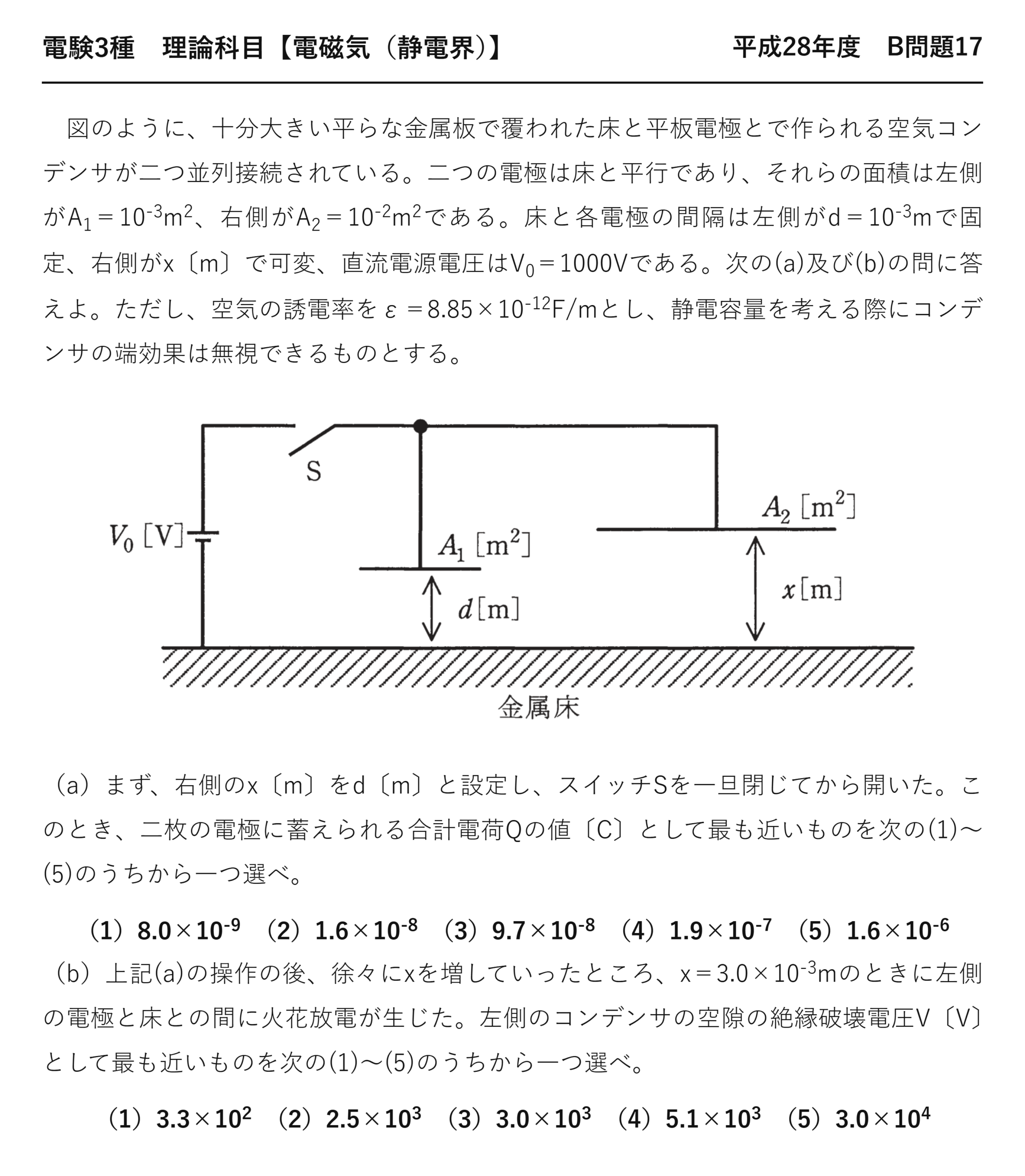 電験3種 理論科目 静電界 平成28年度 B問題17 問題文