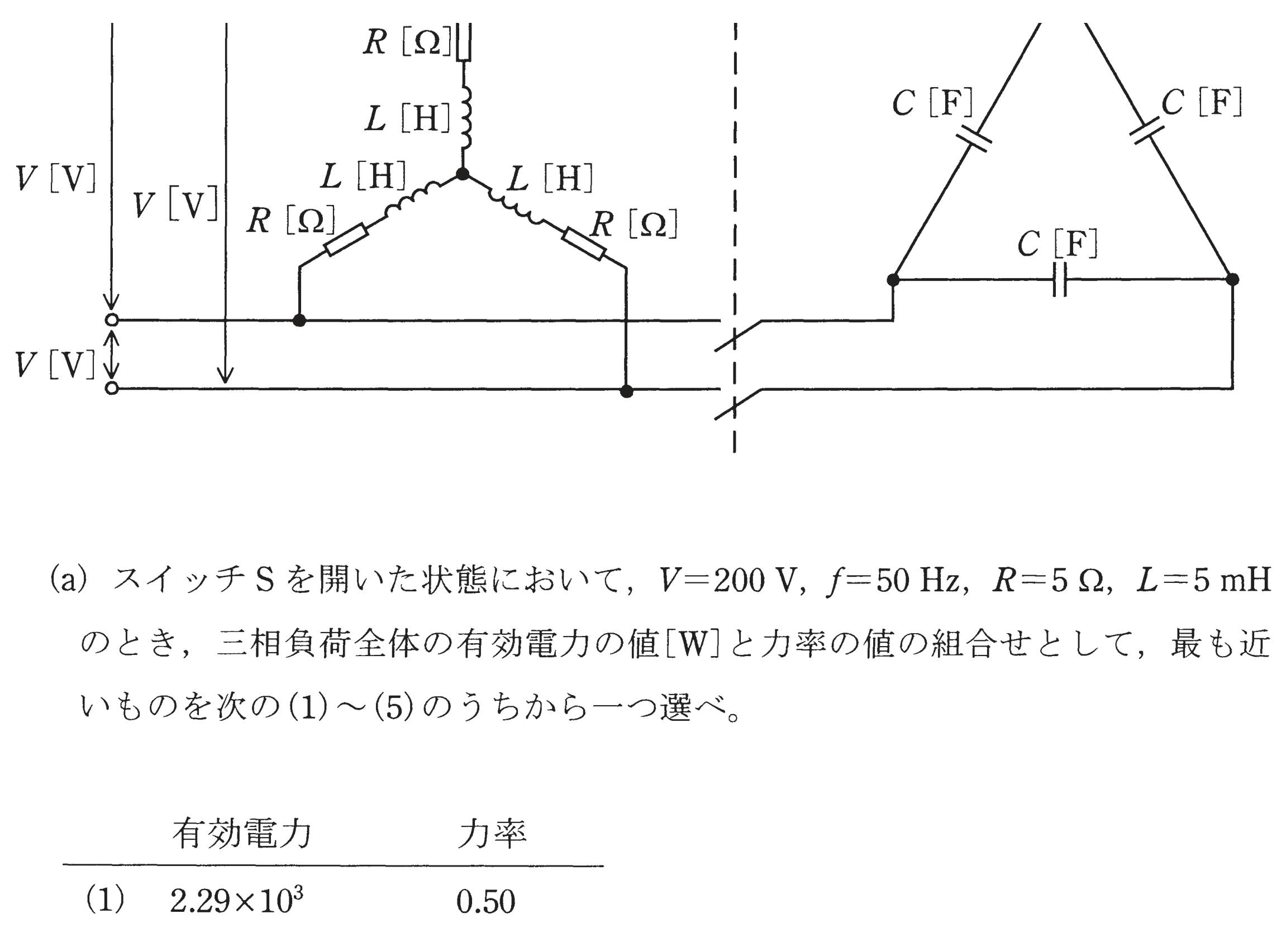 図　Y接続のRL三相平衡負荷とΔ接続の三相平衡コンデンサ（問題図）