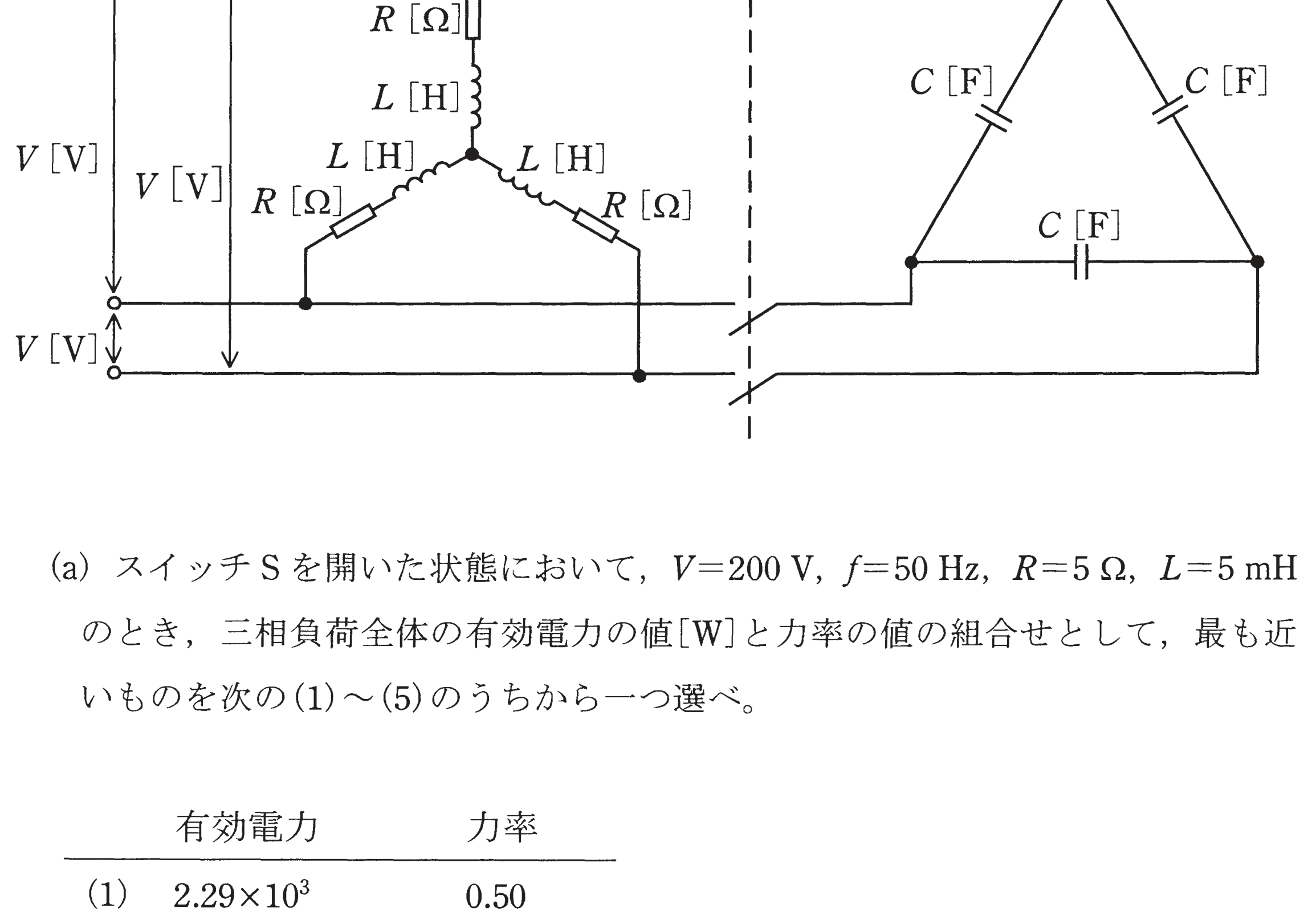 図　Y接続のRL三相平衡負荷とΔ接続の三相平衡コンデンサ（問題図）