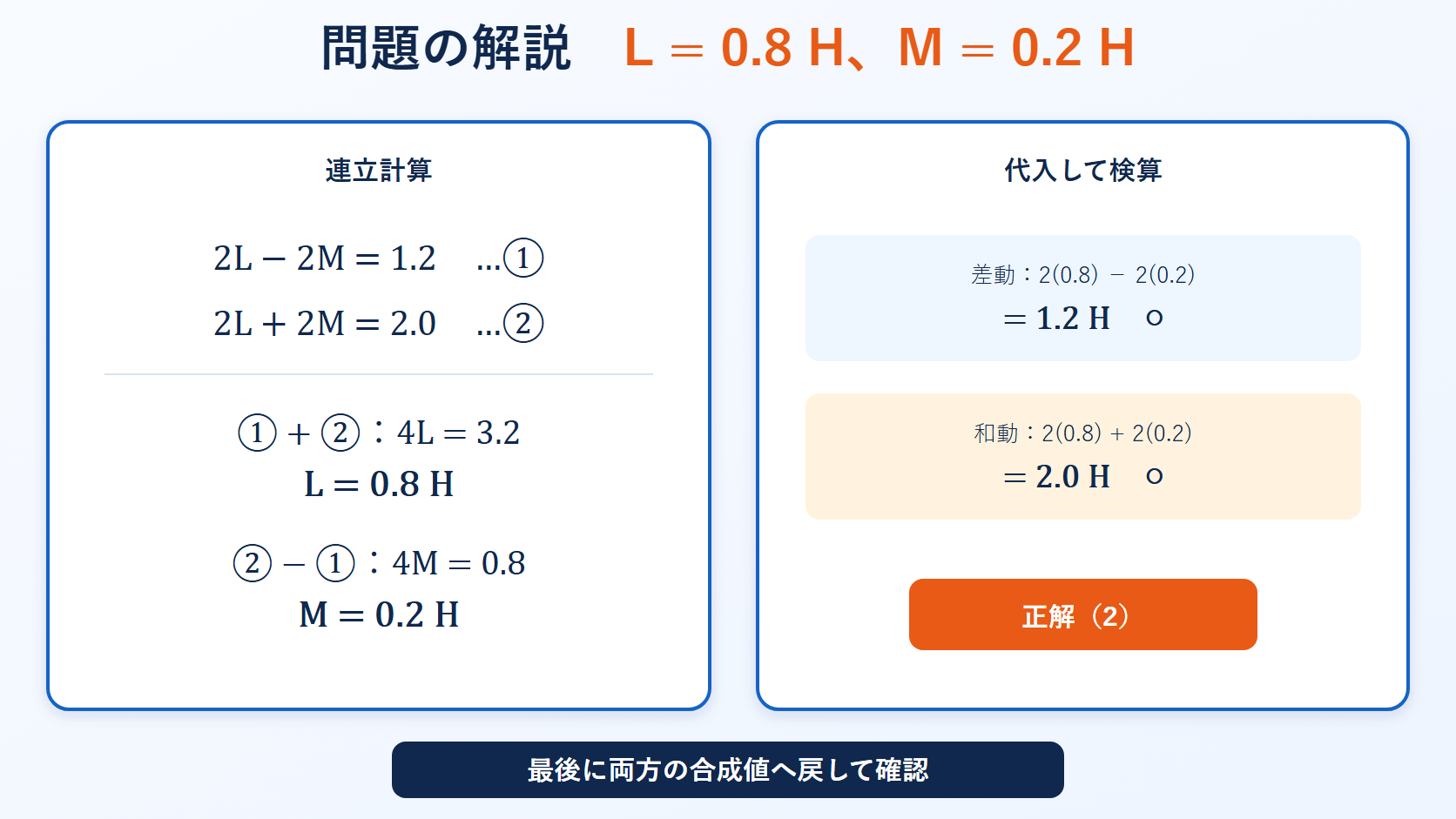 平成29年度理論問3の連立計算と代入検算および正答2を示す解答図