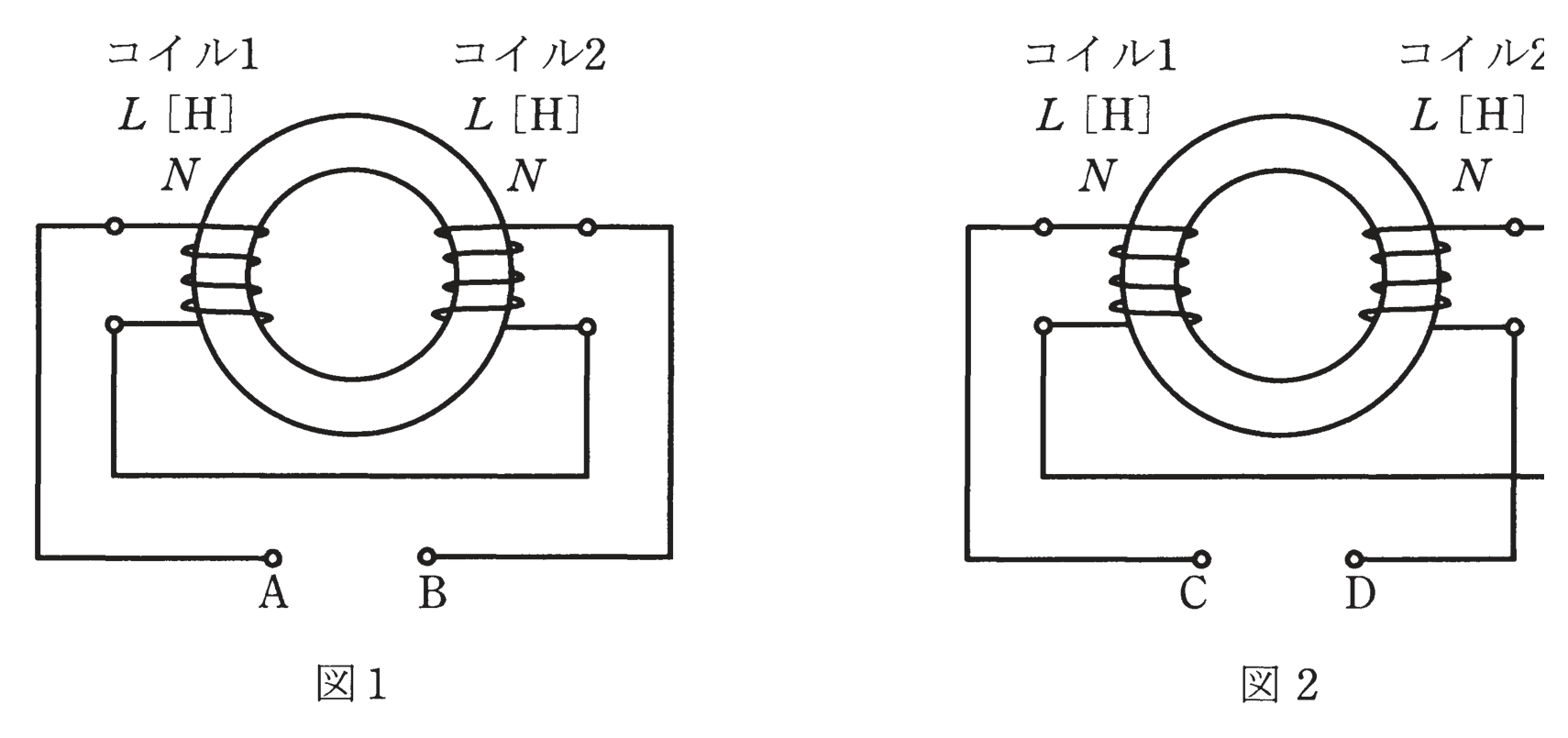 図1・図2　環状鉄心に巻いたコイル1・コイル2の2通りの接続（問題図）