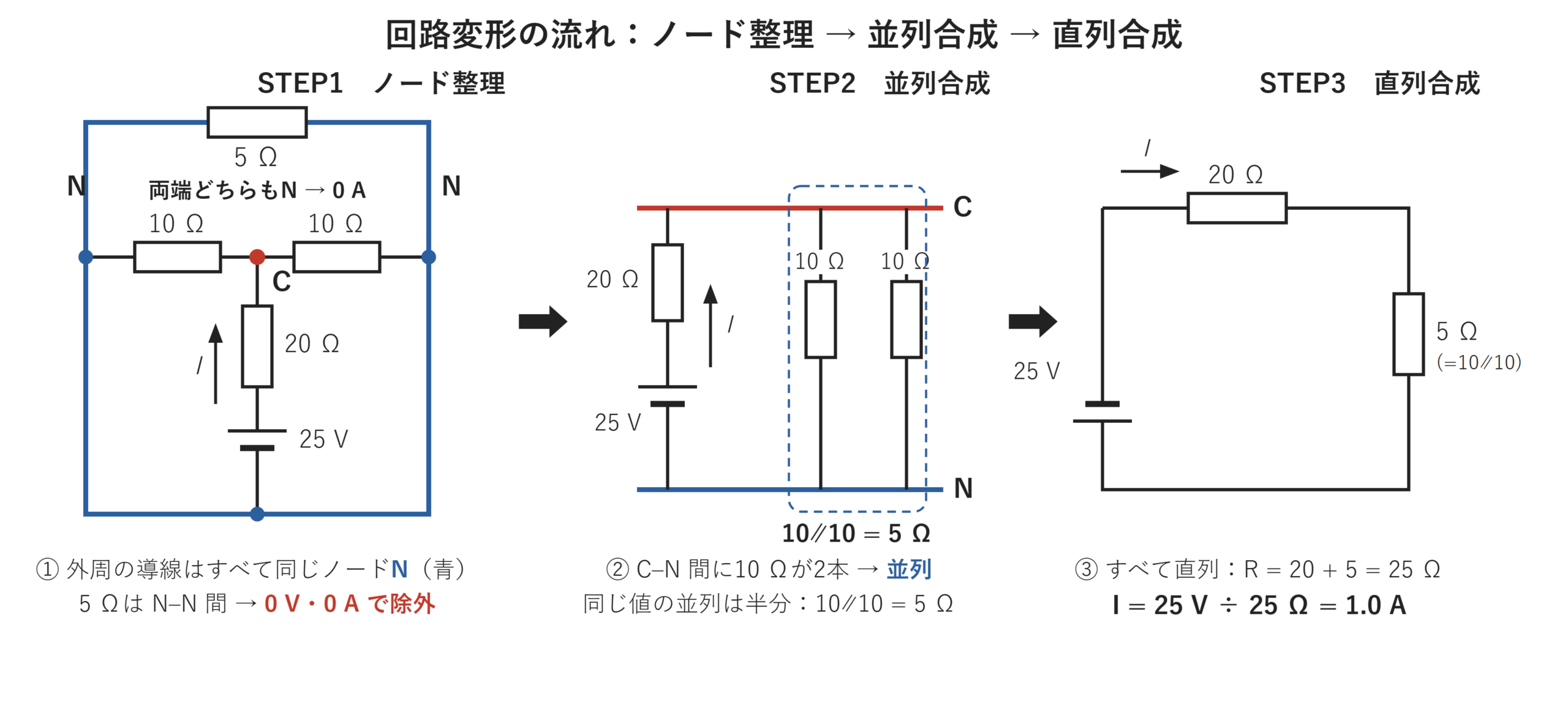 平成29年度理論問5 回路変形の3ステップ(ノード整理・並列合成・直列合成)