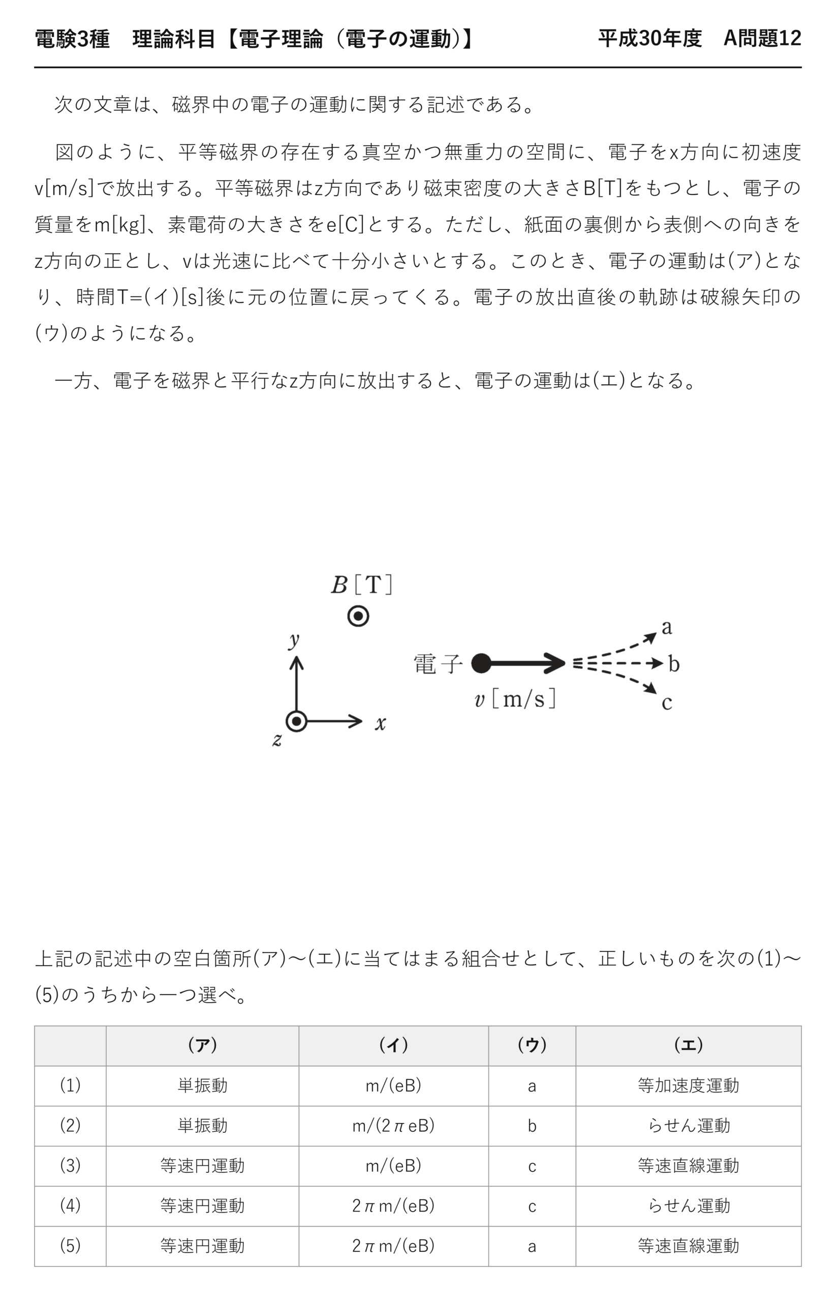 電験3種 理論科目 電子の運動 平成30年度 A問題12 問題文