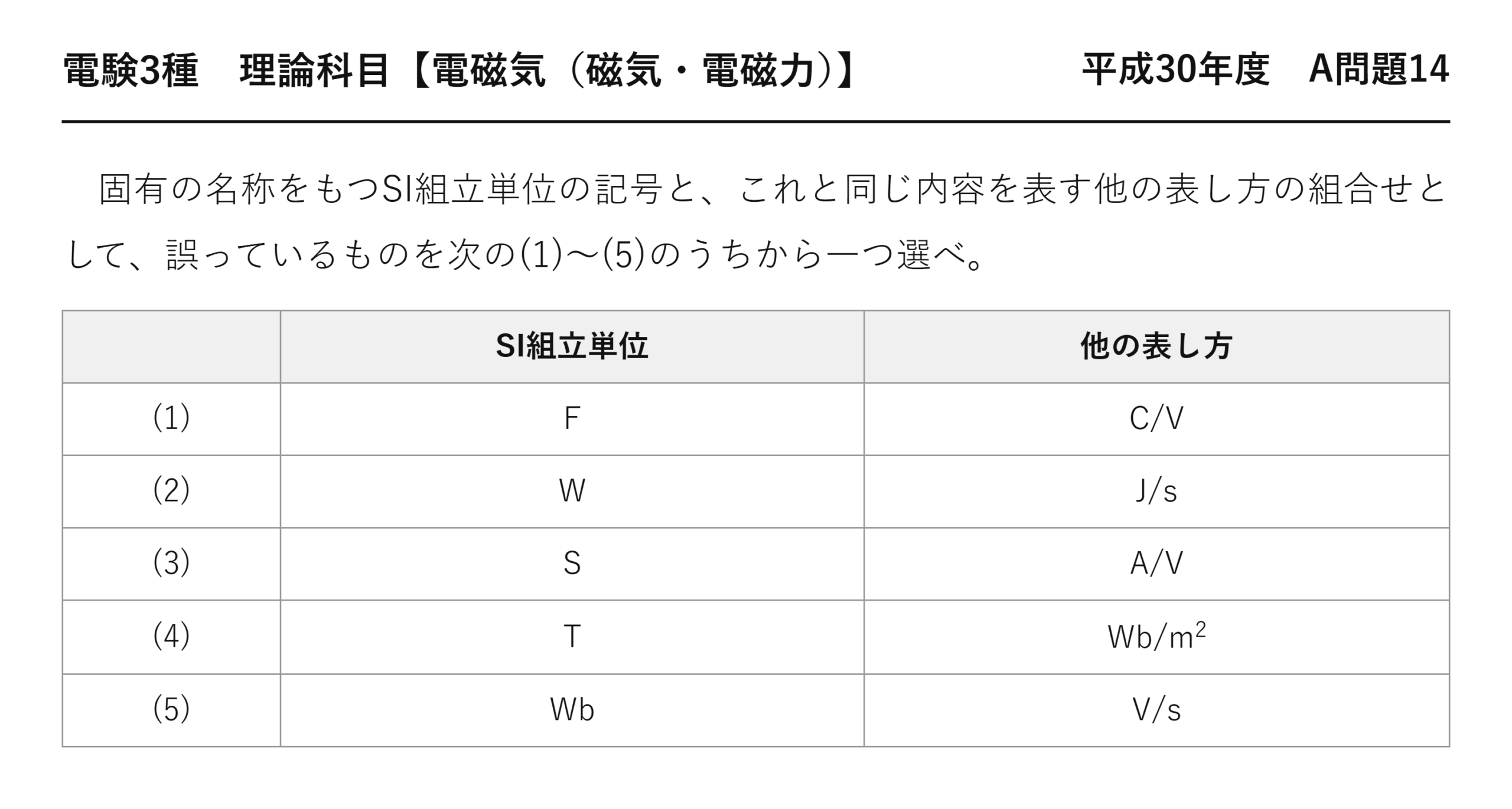 電験3種 理論科目 磁気・電磁力 平成30年度 A問題14 問題文