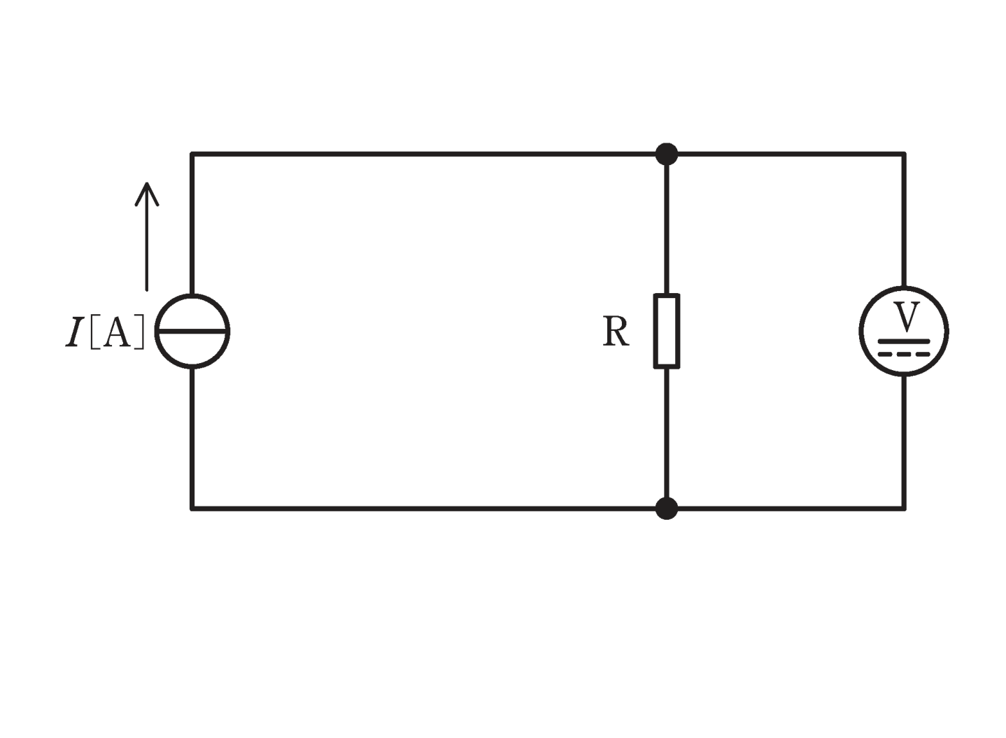 図　定電流源I、抵抗R、直流電圧計Vを並列に接続した回路（問題図）