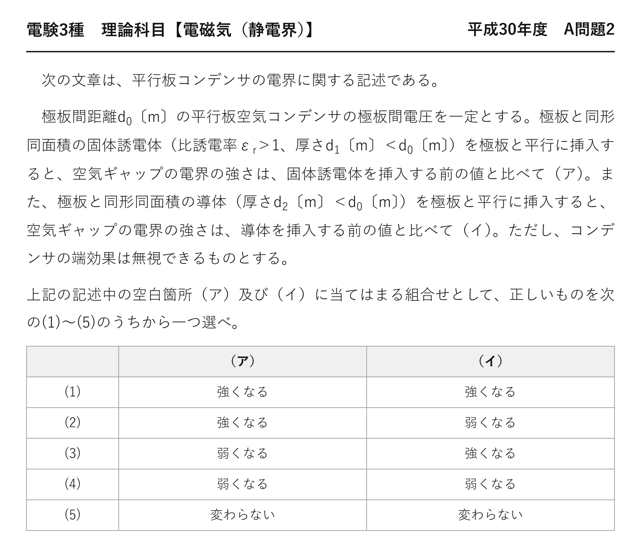 電験3種 理論科目 静電界 平成30年度 A問題2 問題文