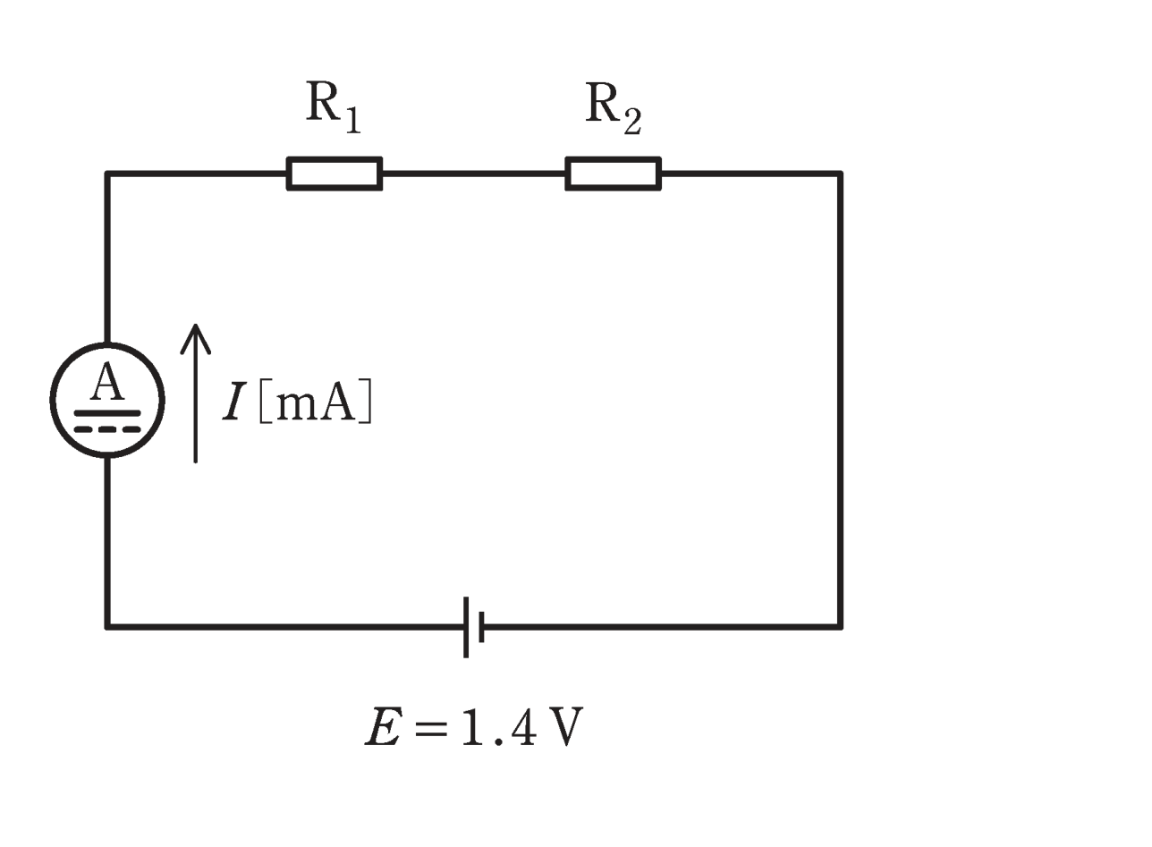図　2つの抵抗器R1・R2と直流電流計、直流電源E=1.4Vの直列回路（問題図）