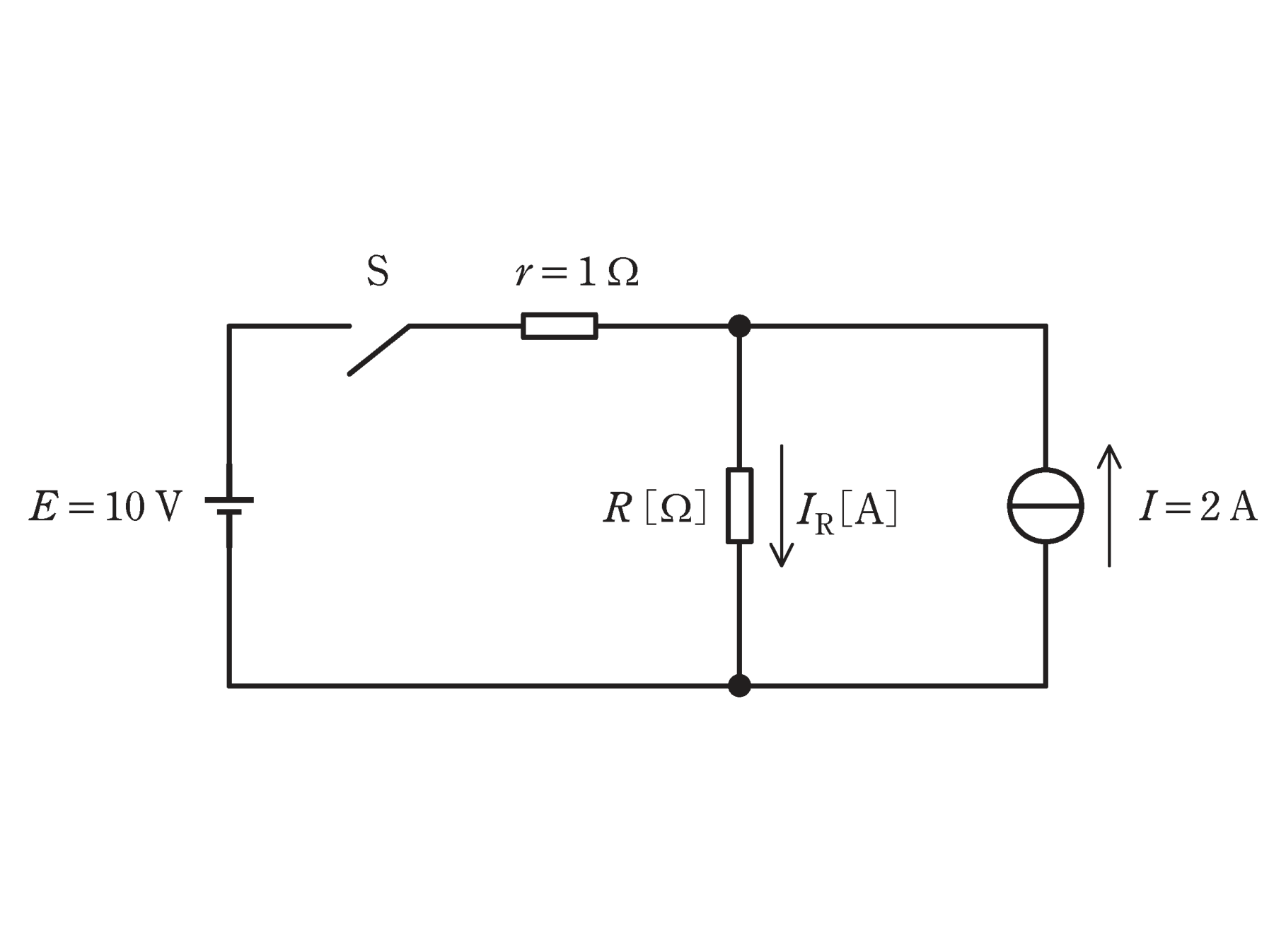 図　定電圧源E=10V・スイッチS・r=1Ω・抵抗Rと定電流源I=2Aの回路（問題図）
