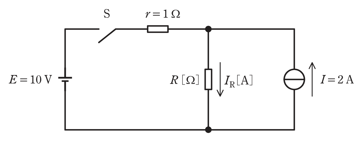 図　定電圧源E=10V・スイッチS・r=1Ω・抵抗Rと定電流源I=2Aの回路（問題図）