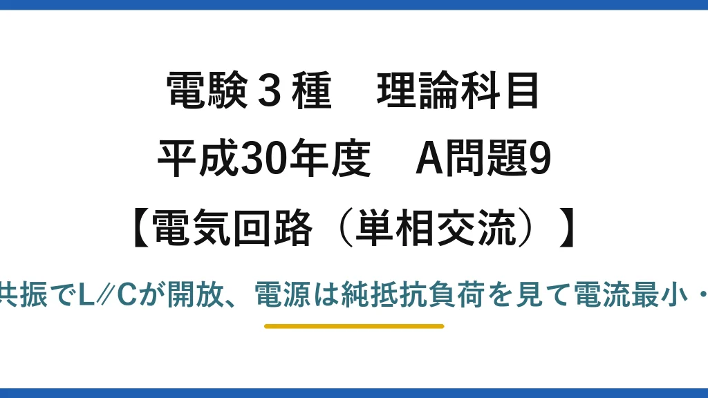 電験3種 理論科目【電磁気（単相交流）】平成30年度 A問題9 並列共振でL∥Cが開放、電源は純抵抗負荷を見て電流最小・同相