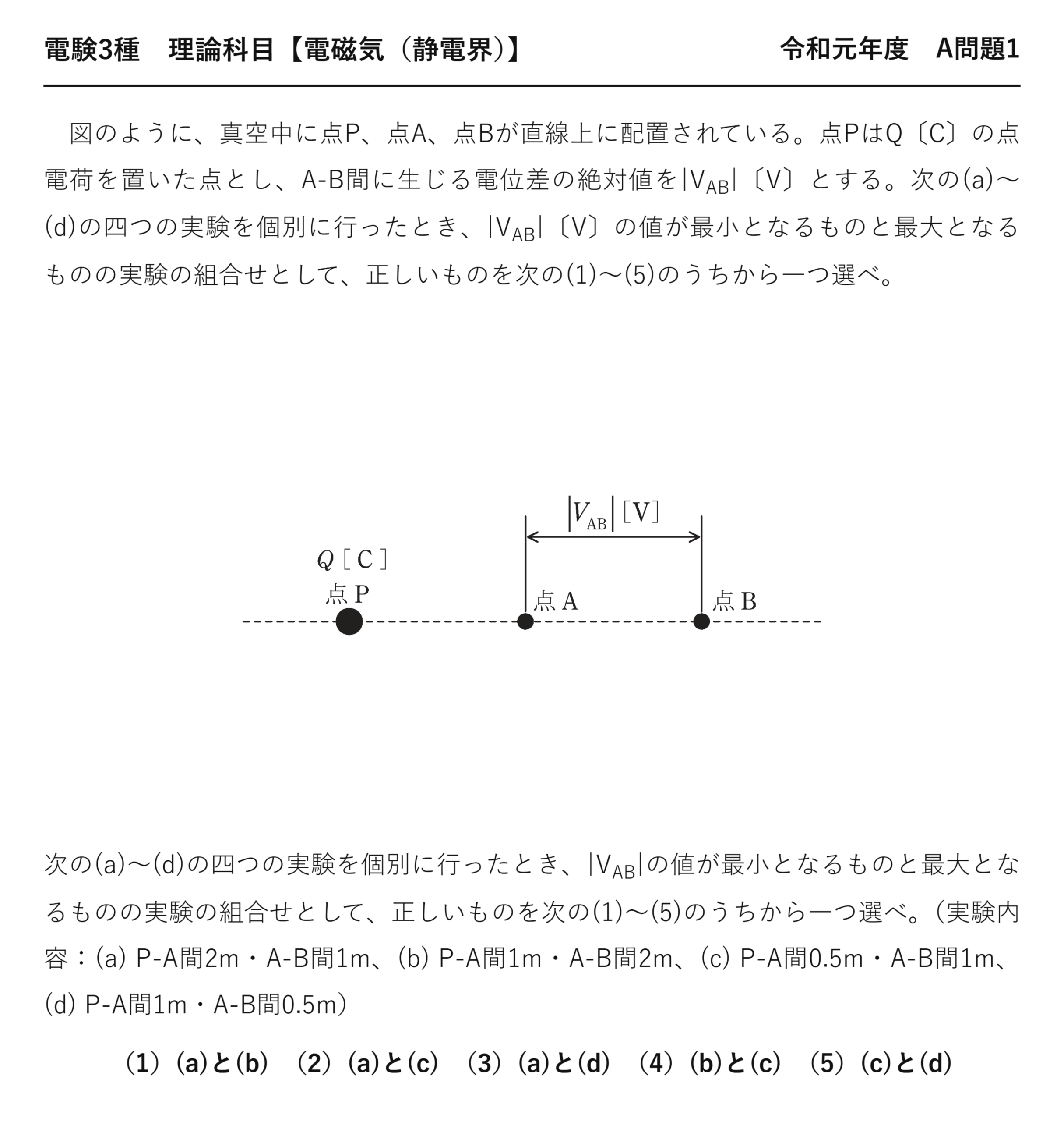 電験3種 理論科目 静電界 令和元年度 A問題1 問題文