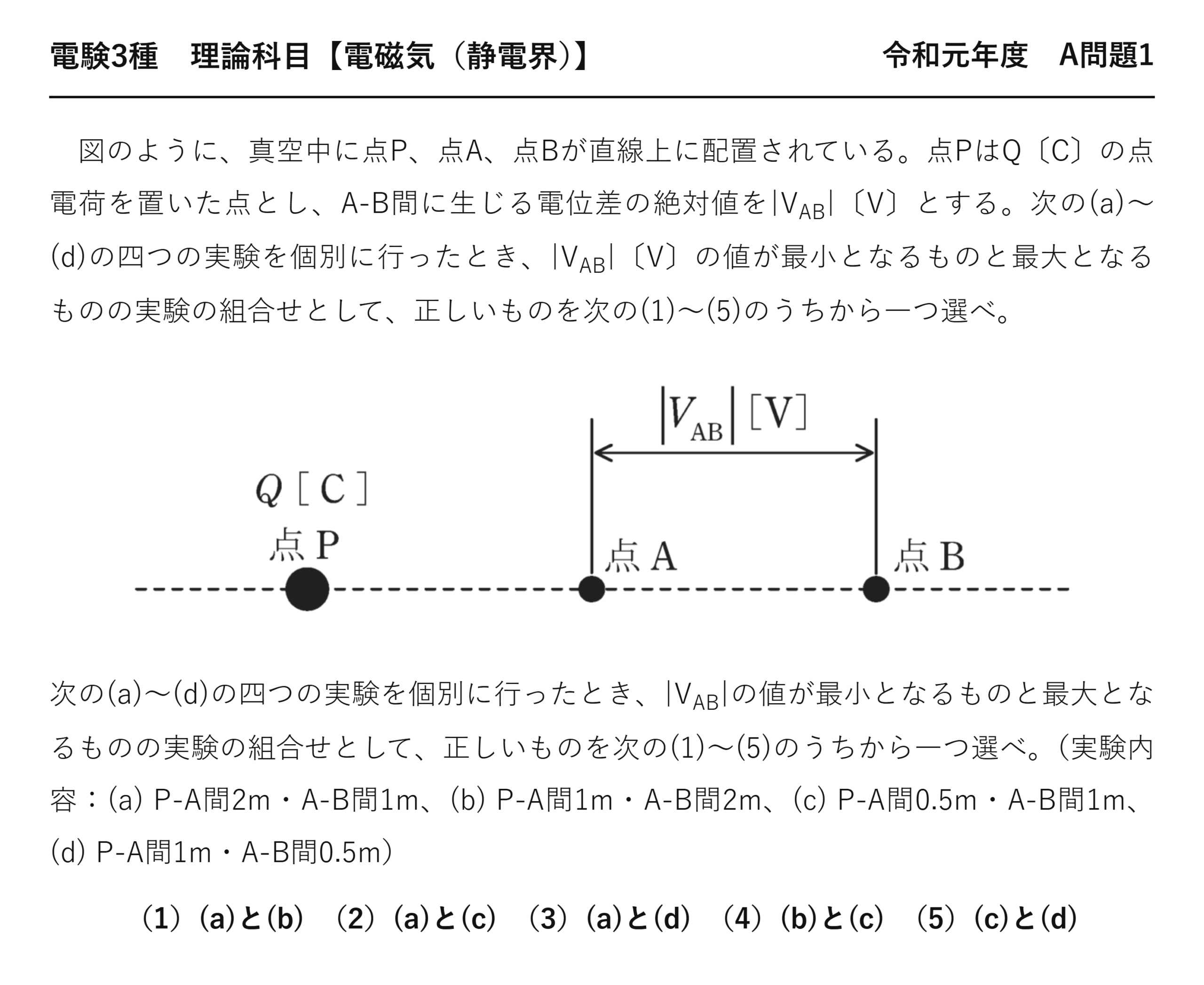 電験3種 理論科目 静電界 令和元年度 A問題1 問題文