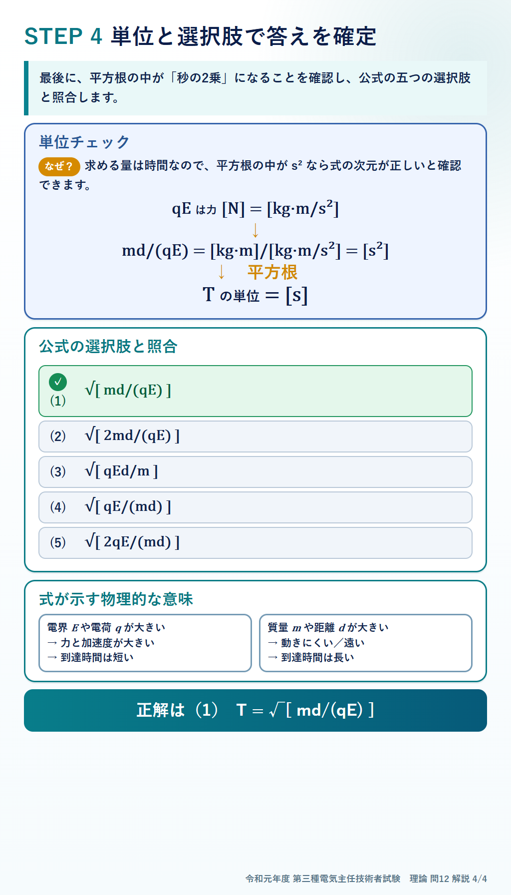 到達時間Tの単位が秒になることを確認し、公式の五つの選択肢から選択肢1を正解とする図