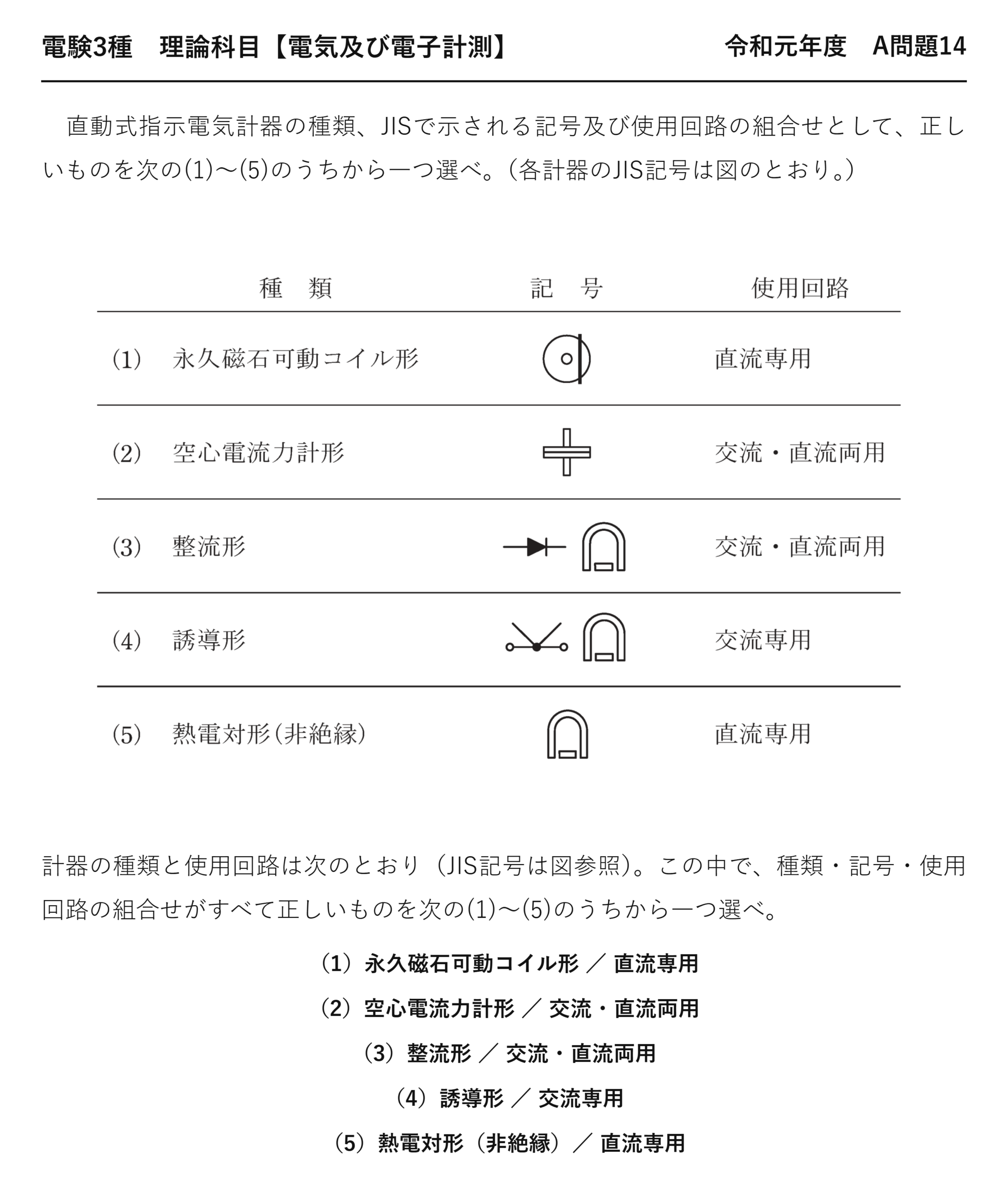 電験3種 理論科目 電気及び電子計測 令和元年度 A問題14 問題文