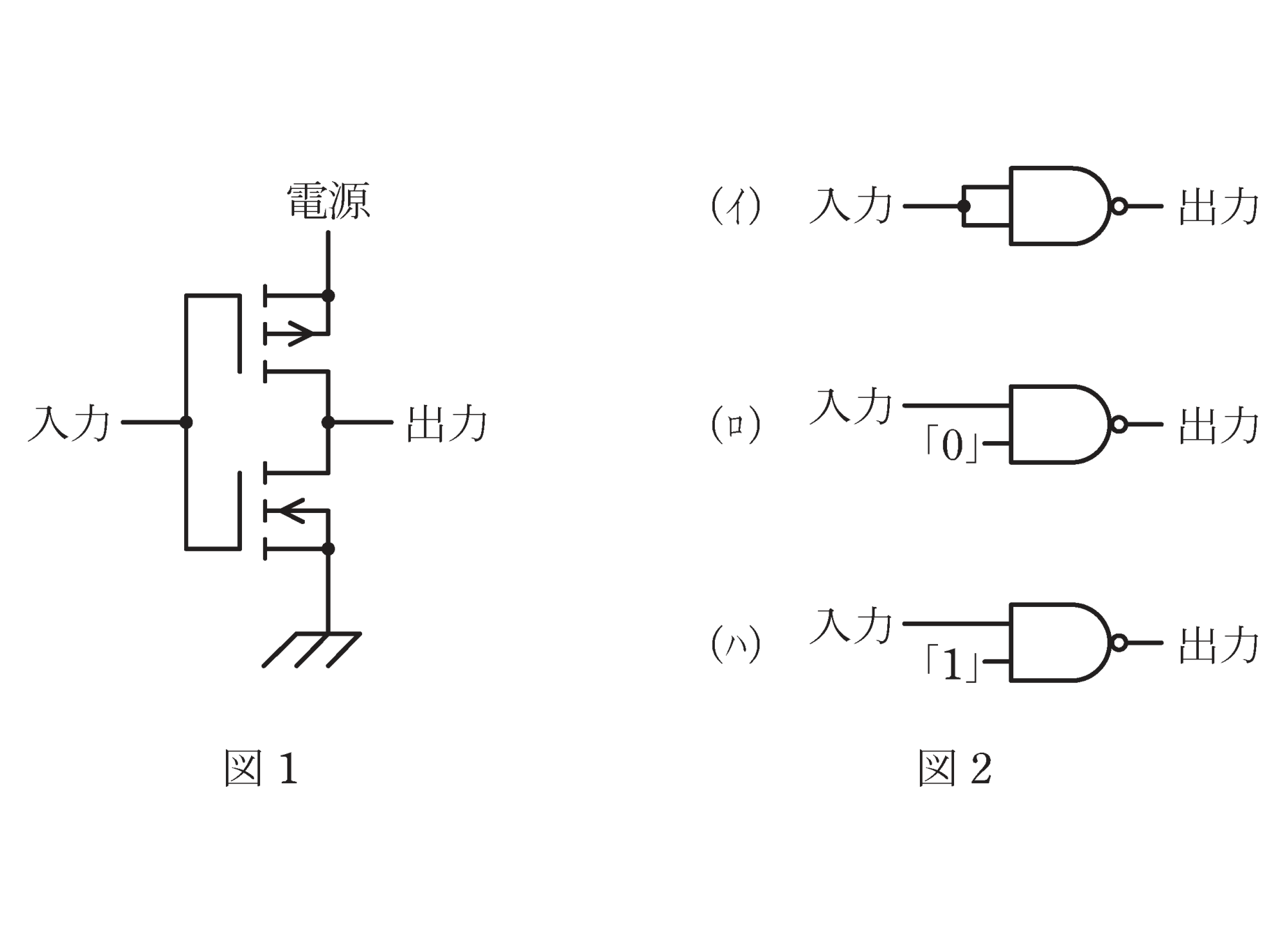 図1 pチャネル・nチャネルMOSFETによる回路 図2 NAND回路の接続(イ)(ロ)(ハ)(問題図)