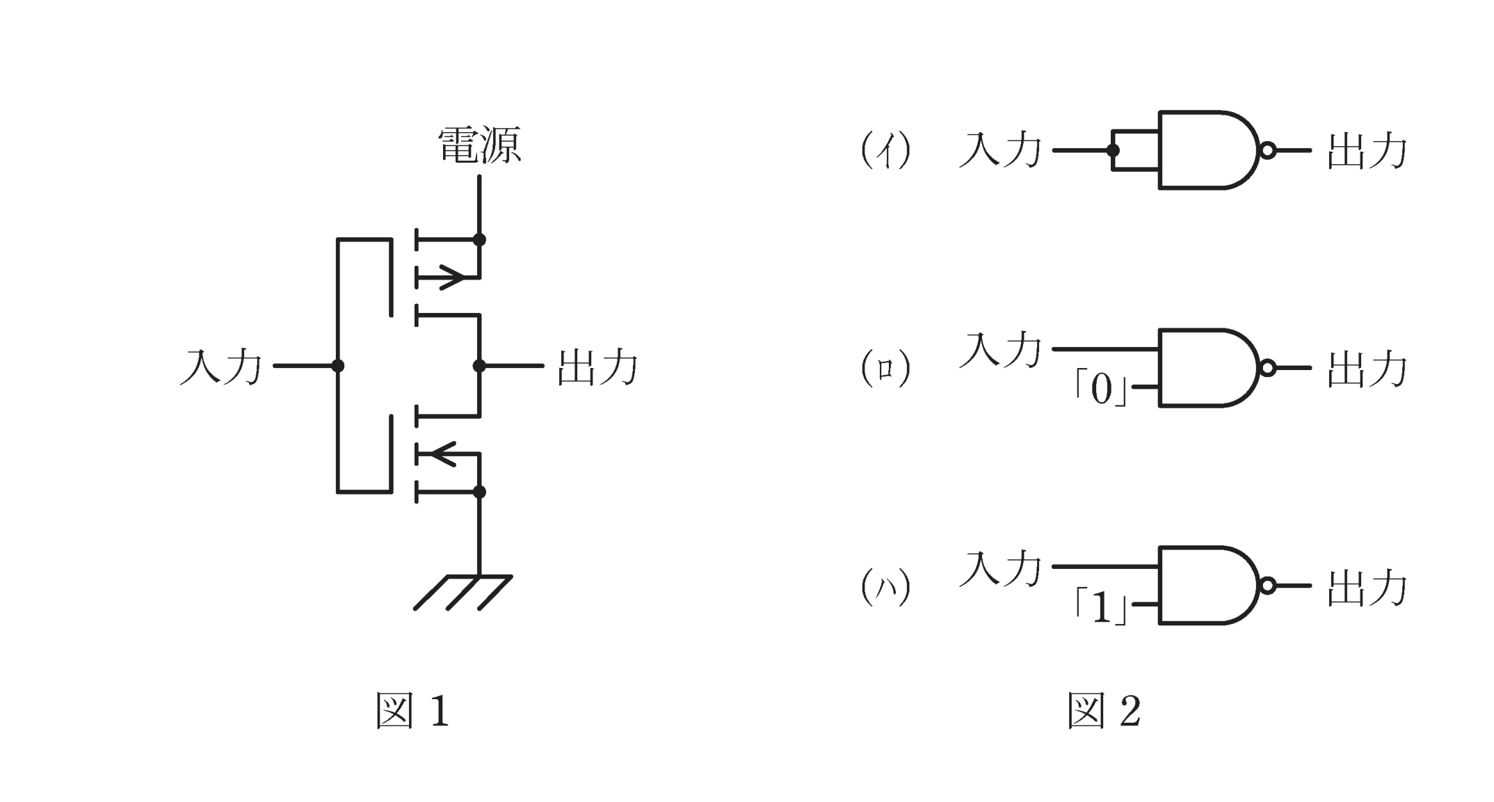 図1　pチャネル・nチャネルMOSFETによる回路　図2　NAND回路の接続（イ）（ロ）（ハ）（問題図）