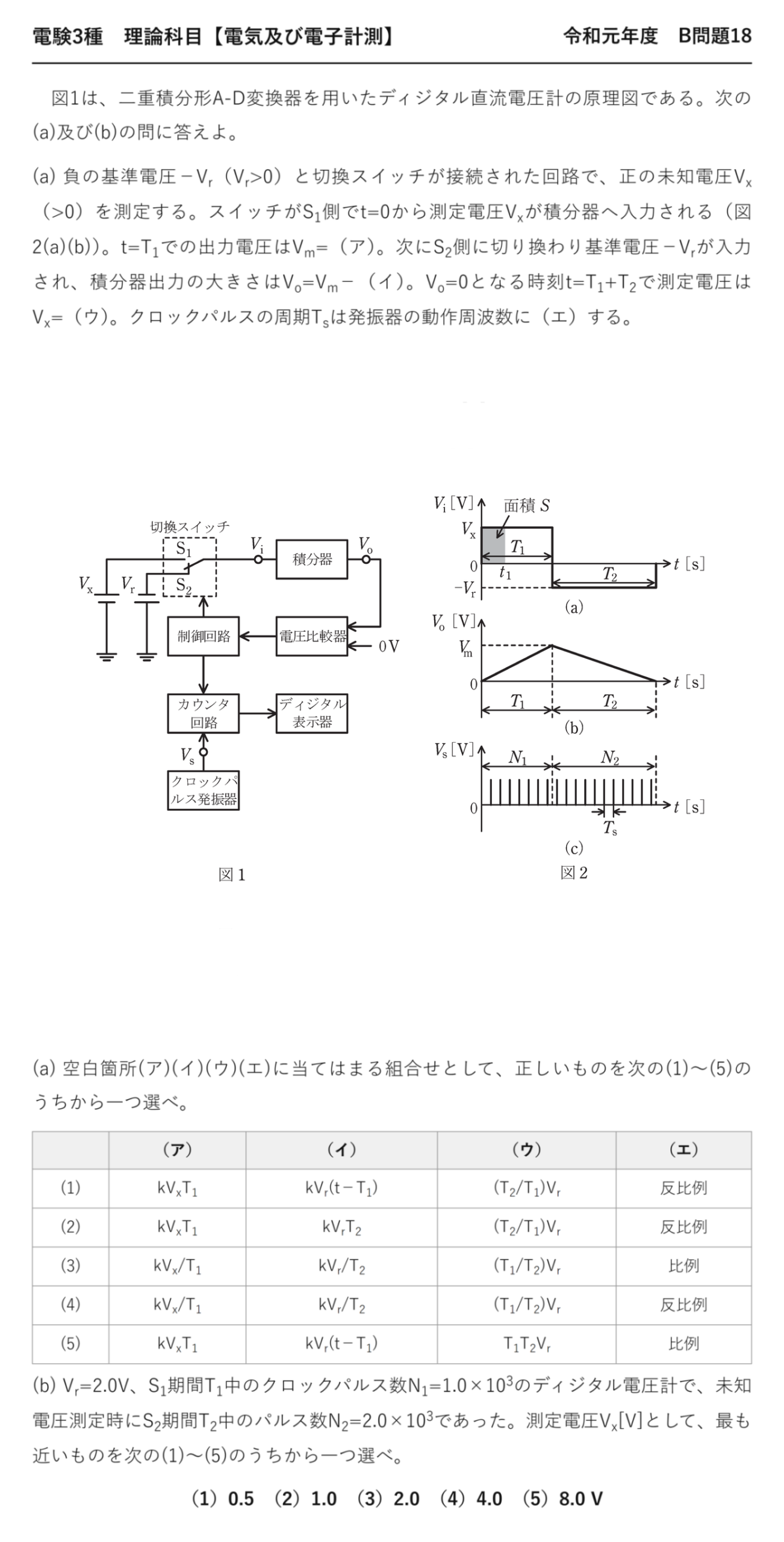 電験3種 理論科目 電気及び電子計測 令和元年度 B問題18 問題文