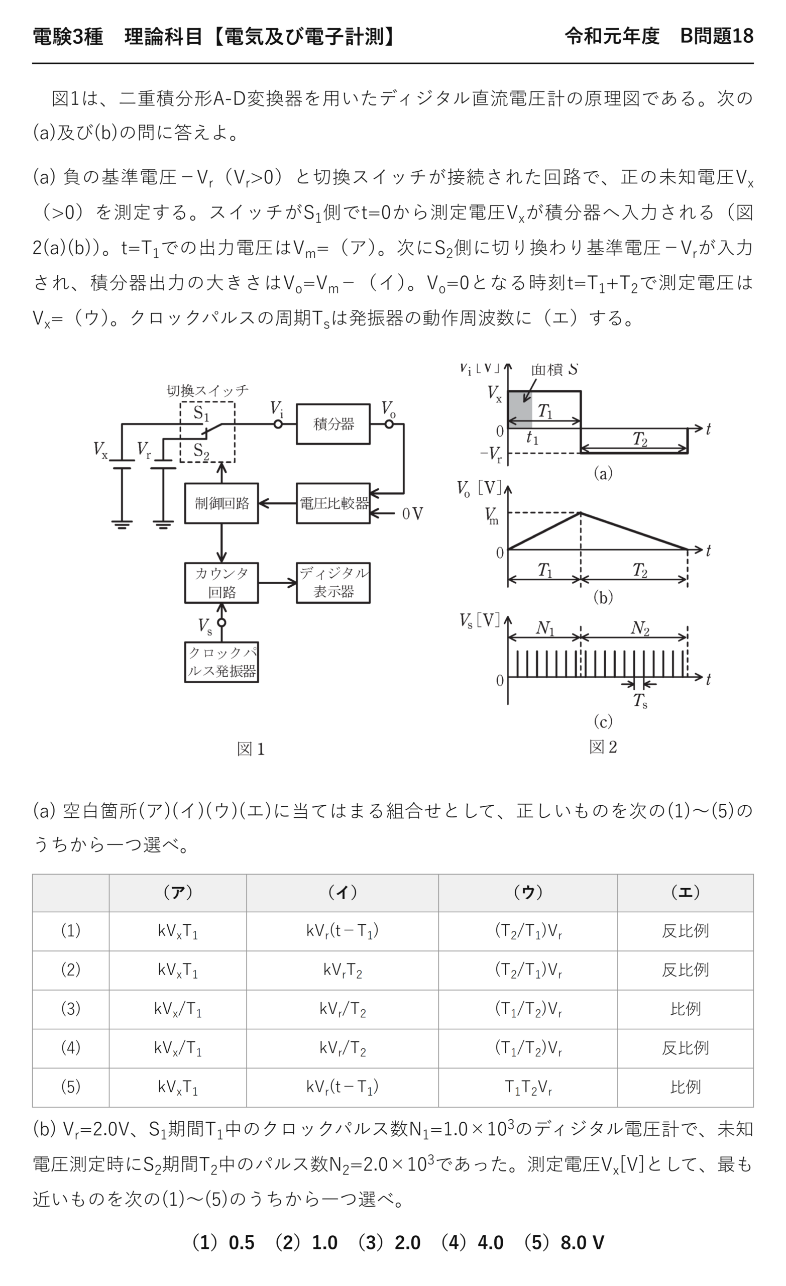 電験3種 理論科目 電気及び電子計測 令和元年度 B問題18 問題文