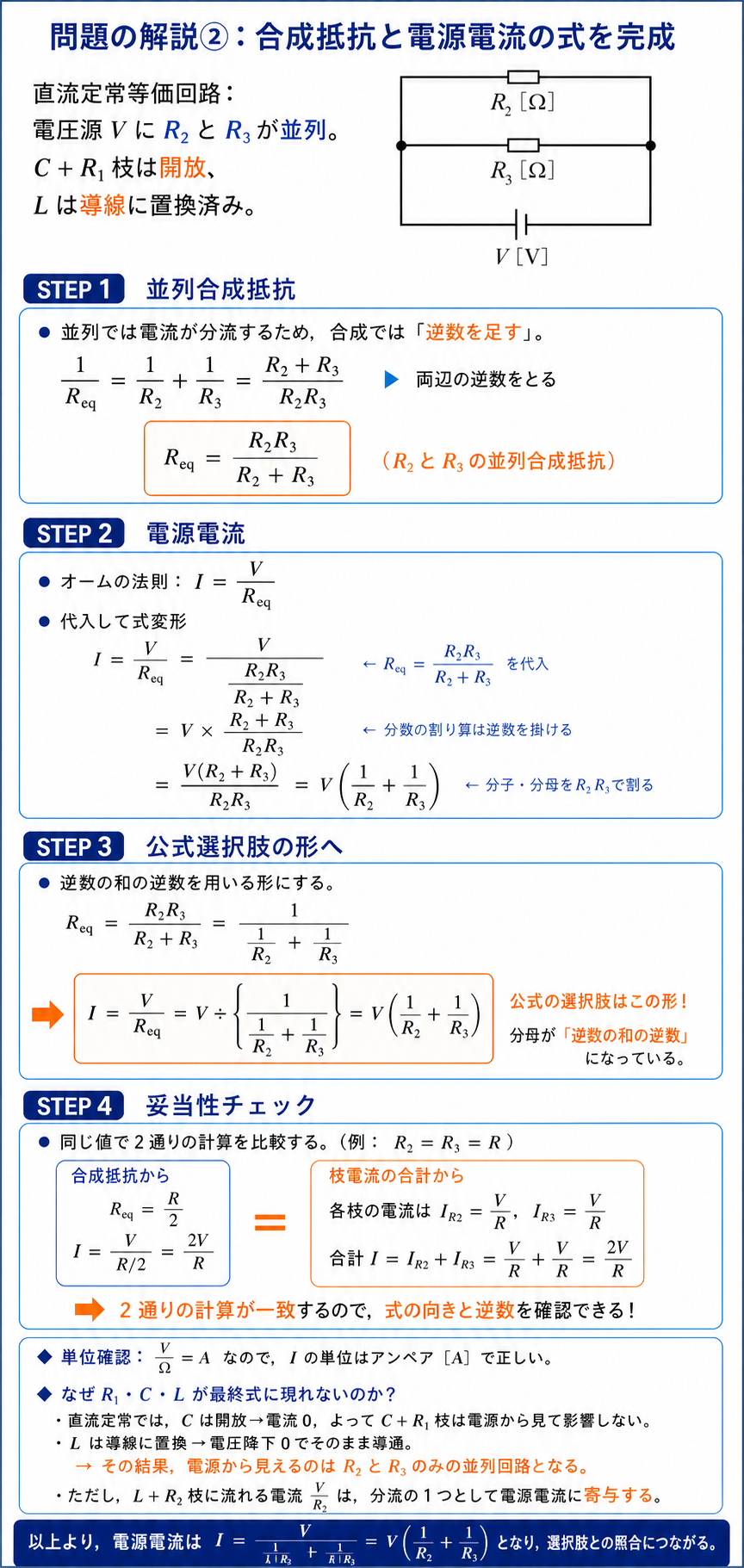 R2とR3の並列合成抵抗を導き、電源電流を公式選択肢と同じ逆数の和の逆数で表す解説