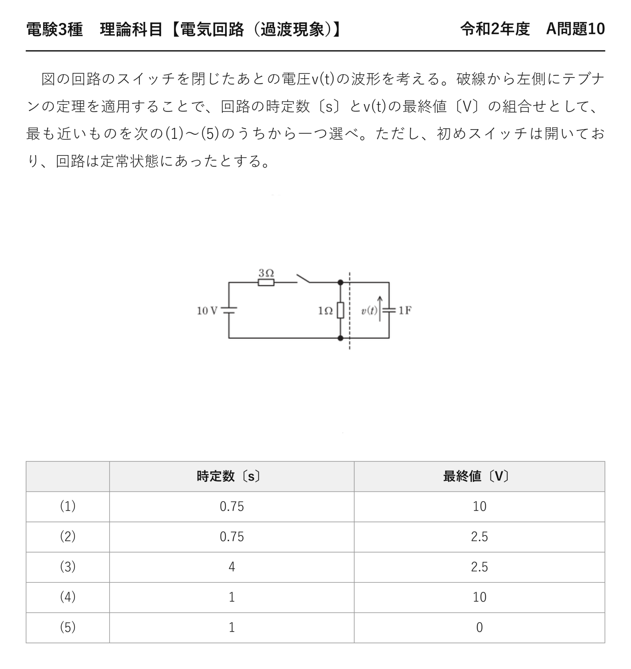 電験3種 理論科目 過渡現象 令和2年度 A問題10 問題文