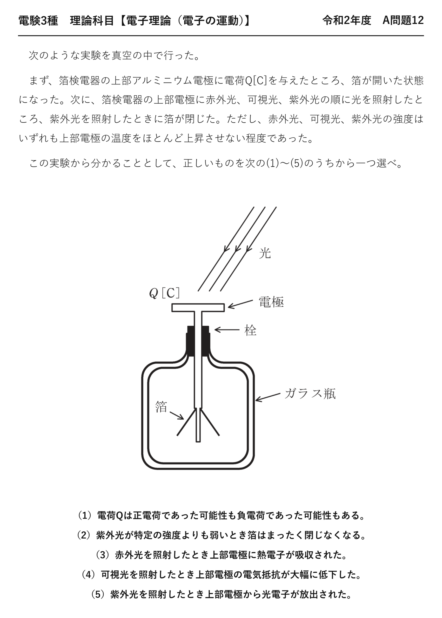 電験3種 理論科目 電子の運動 令和2年度 A問題12 問題文