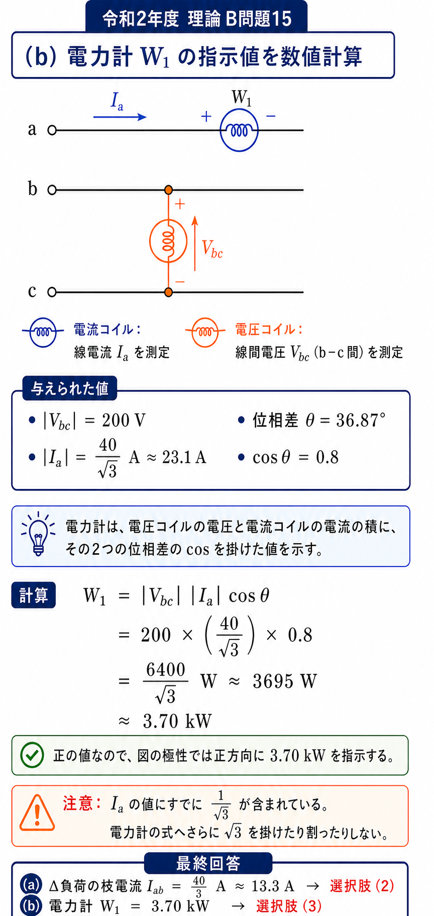 電力計の電流コイルをa線、電圧コイルをb-c線間へ接続した測定図と、200ボルト、40割るルート3アンペア、位相差36.87度から3.70キロワットを求める計算