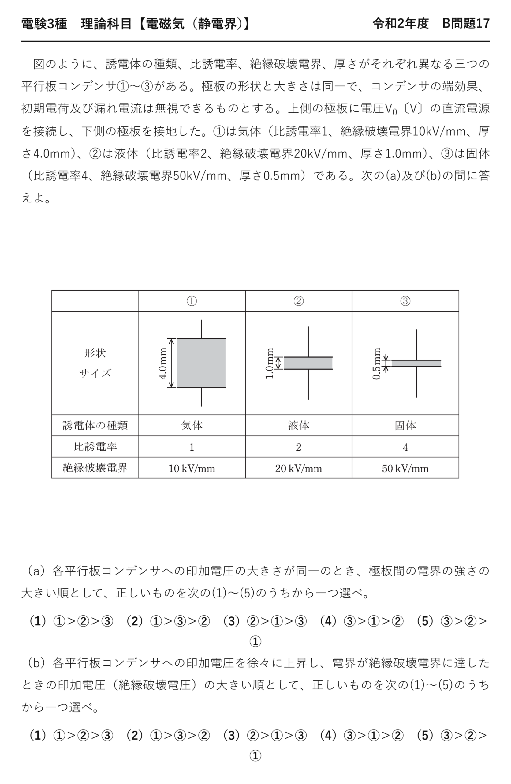 電験3種 理論科目 静電界 令和2年度 B問題17 問題文