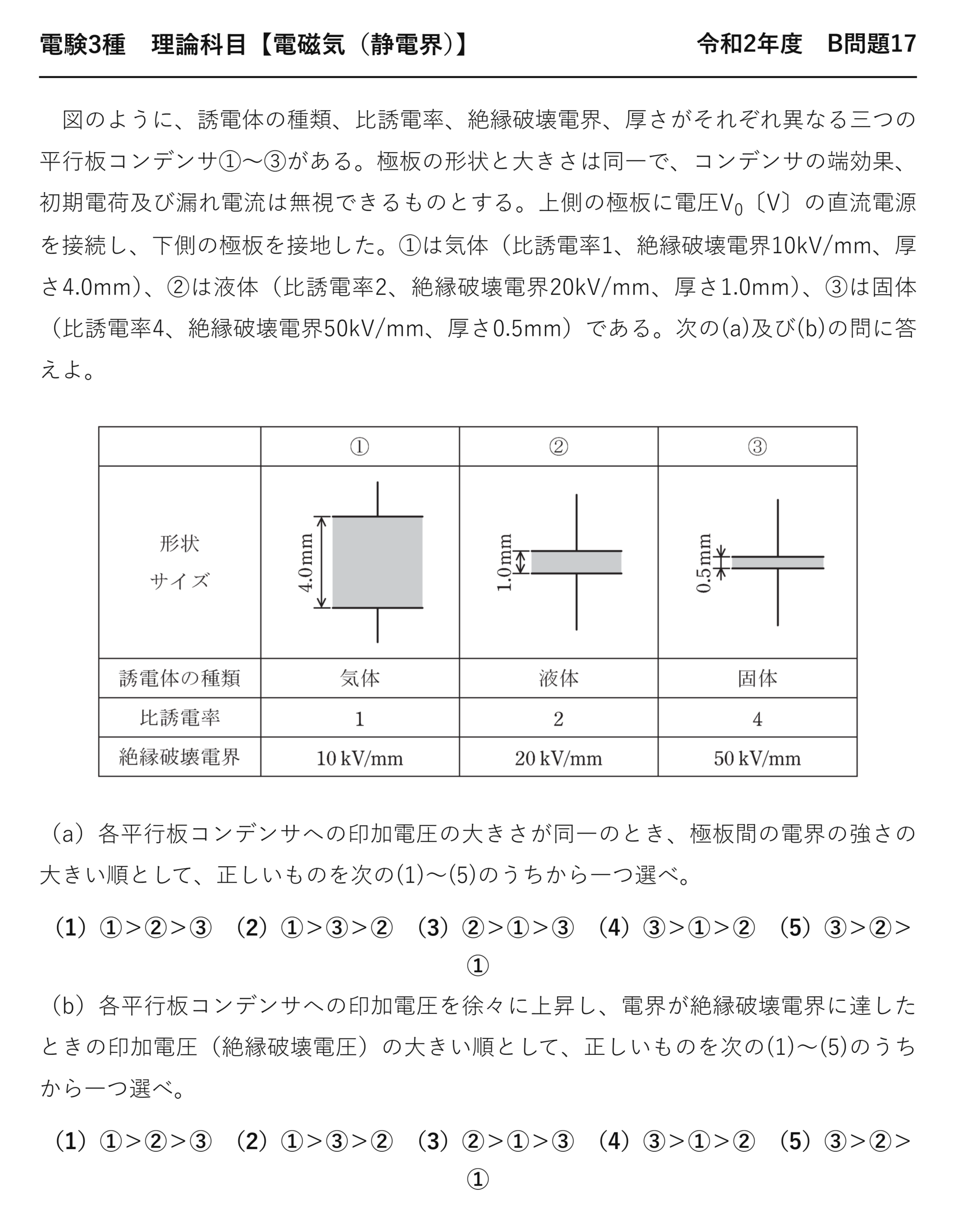 電験3種 理論科目 静電界 令和2年度 B問題17 問題文