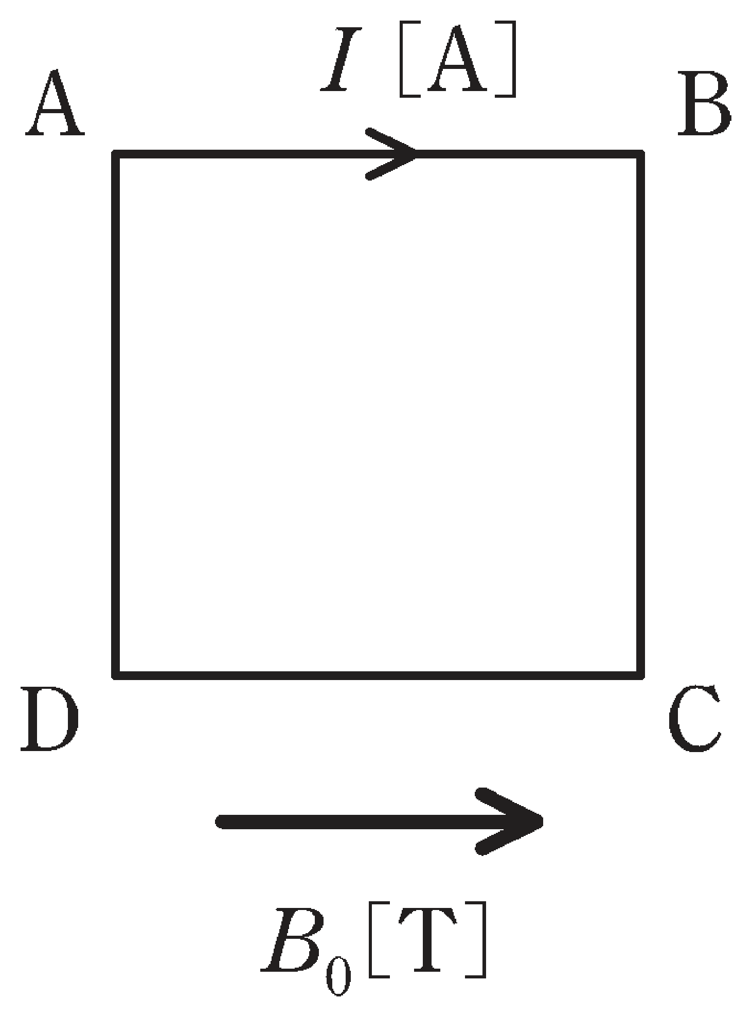 図　磁束密度B₀（辺ABに平行）中の正方形ループABCD（問題図）